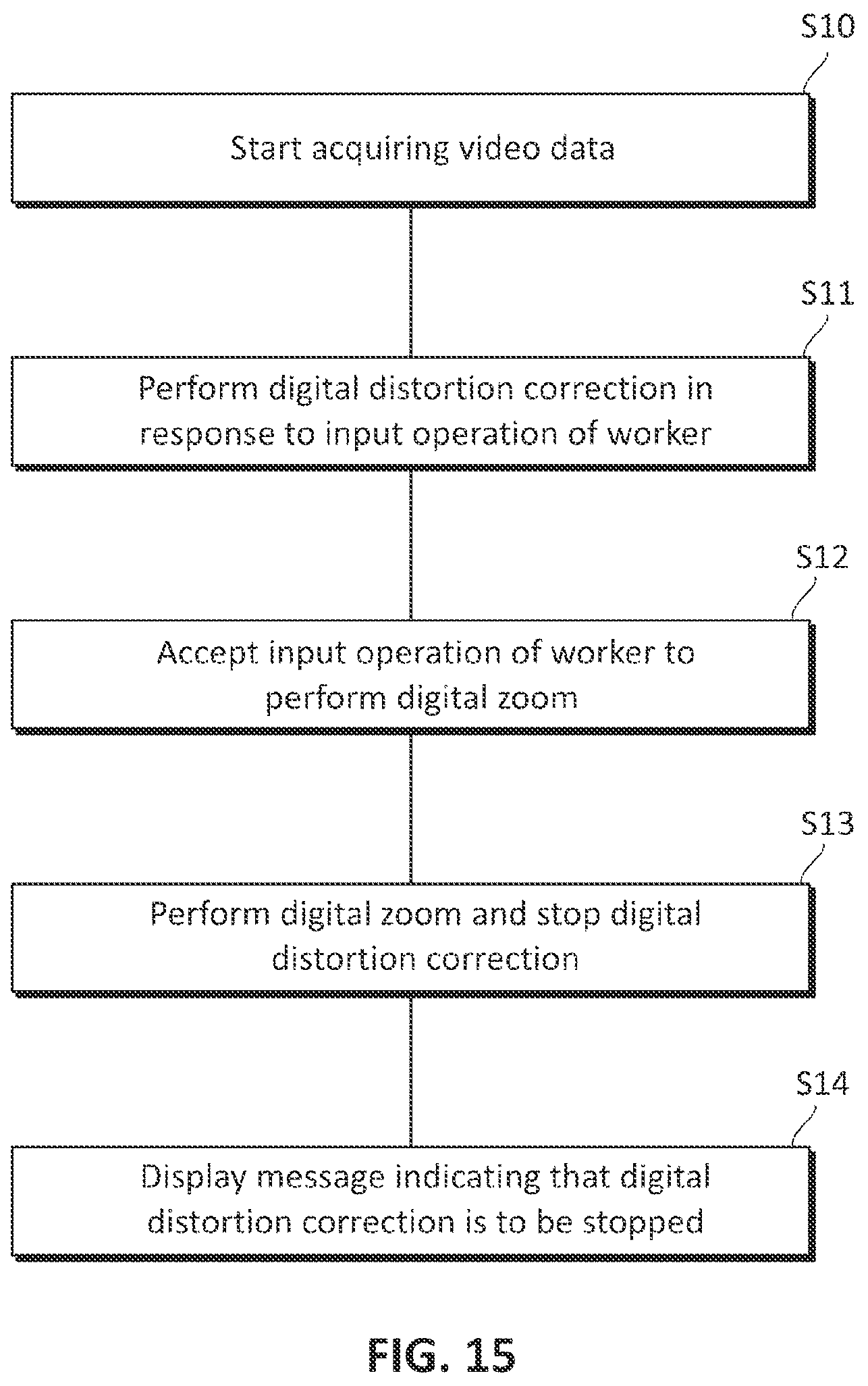 Patent US12108143 Figure 13 – Portable imaging device