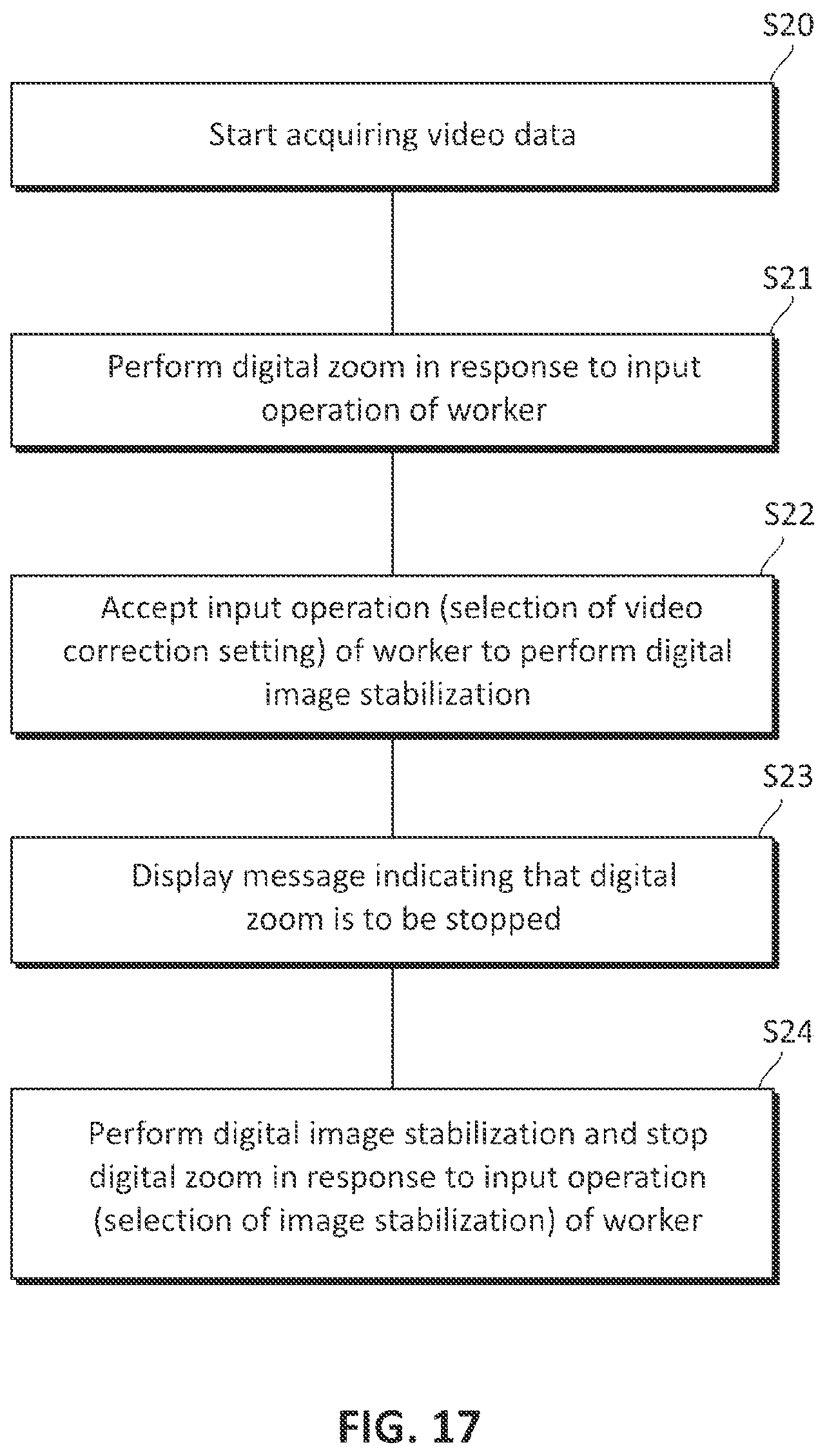Patent US12108143 Figure 15 – Portable imaging device