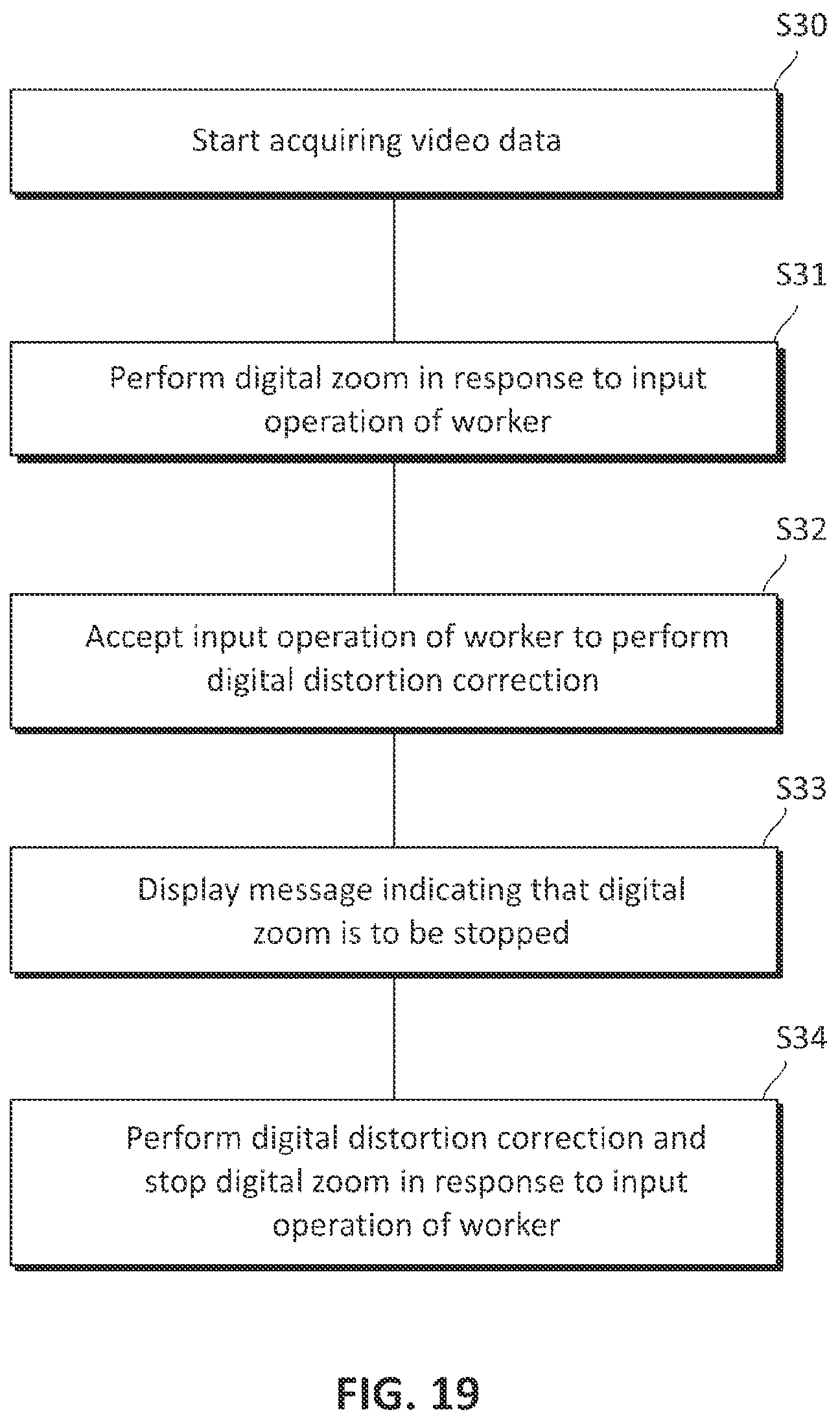 Patent US12108143 Figure 17 – Portable imaging device