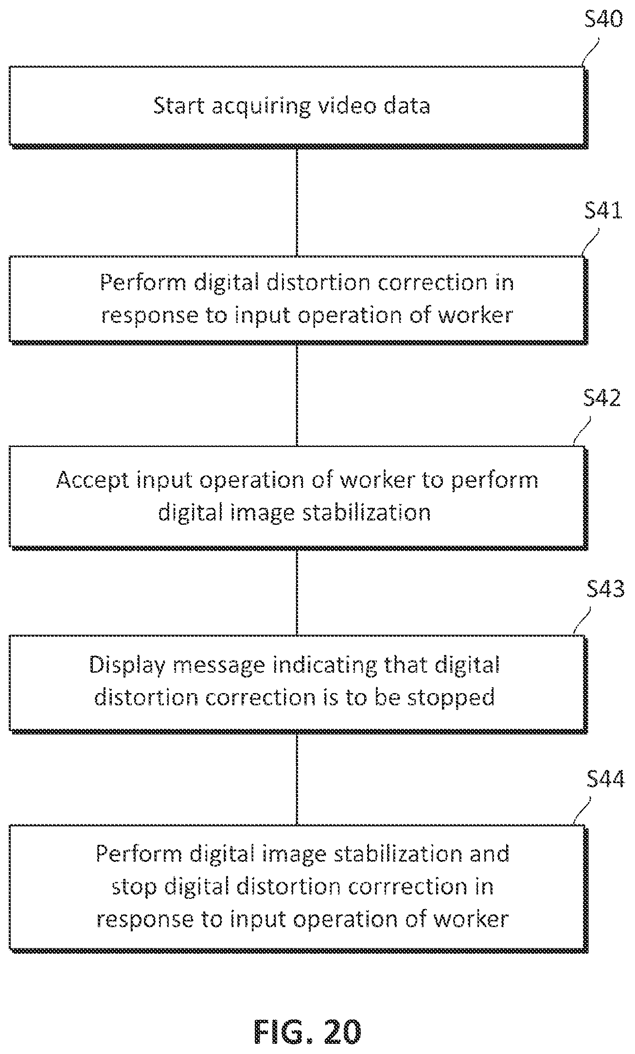 Patent US12108143 Figure 18 – Portable imaging device