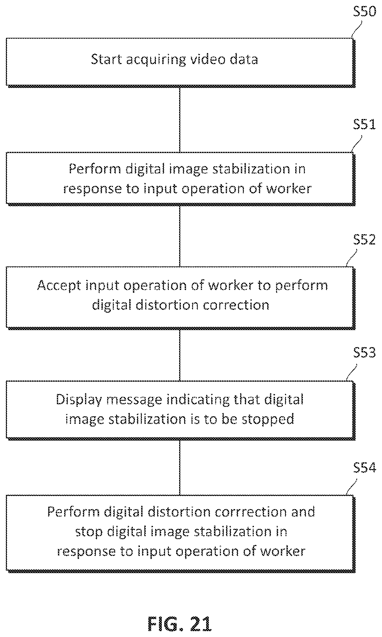 Patent US12108143 Figure 19 – Portable imaging device