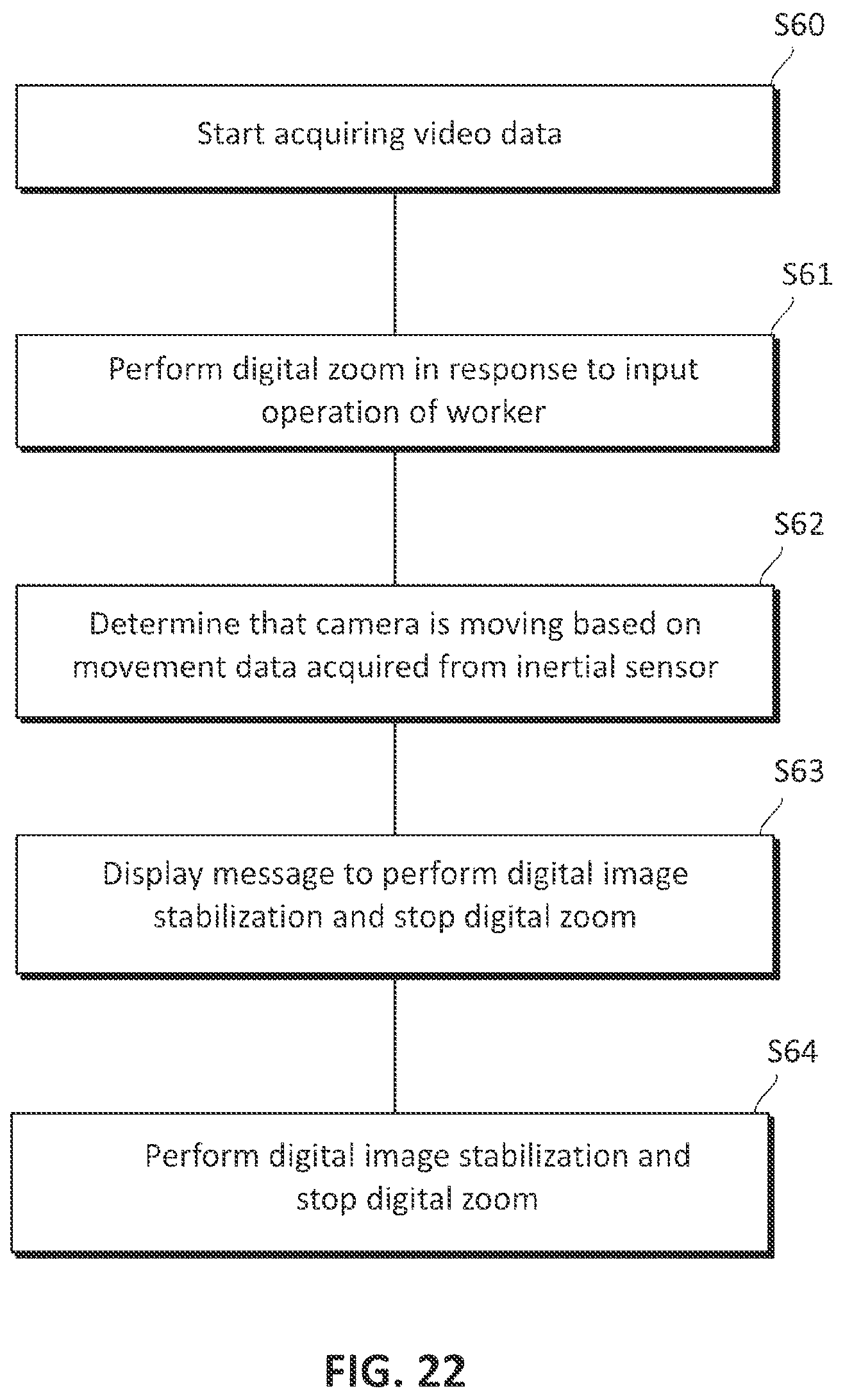 Patent US12108143 Figure 20 – Portable imaging device