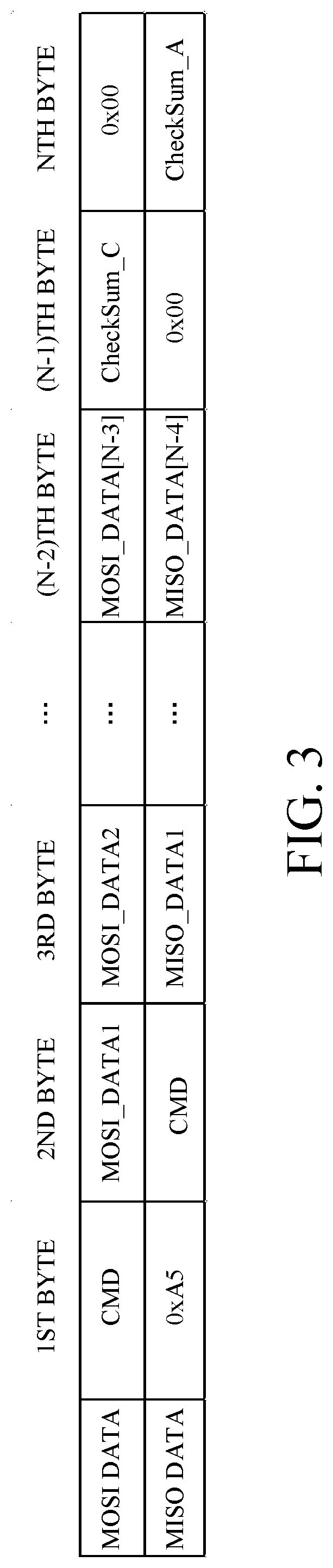 Patent US12108144 Figure 5 – Image pickup apparatus, accessory, control method of image pickup apparatus, control method of accessory, and storage medium