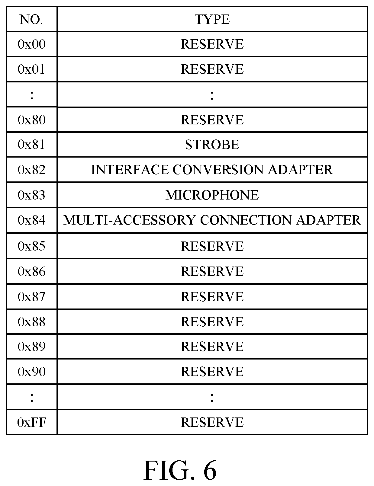 Patent US12108144 Figure 8 – Image pickup apparatus, accessory, control method of image pickup apparatus, control method of accessory, and storage medium