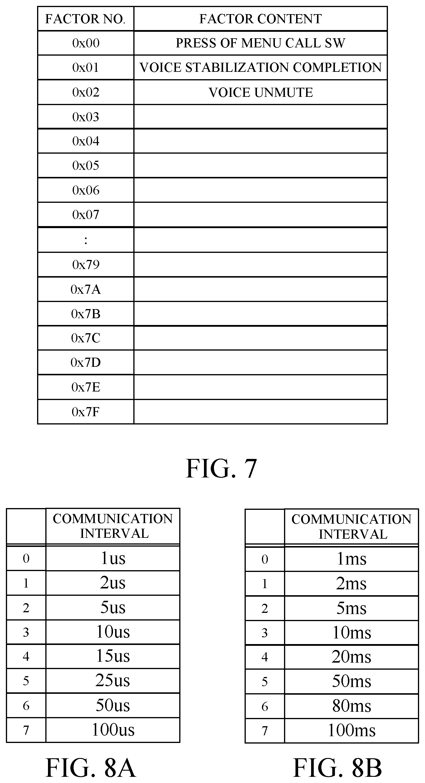 Patent US12108144 Figure 9 – Image pickup apparatus, accessory, control method of image pickup apparatus, control method of accessory, and storage medium