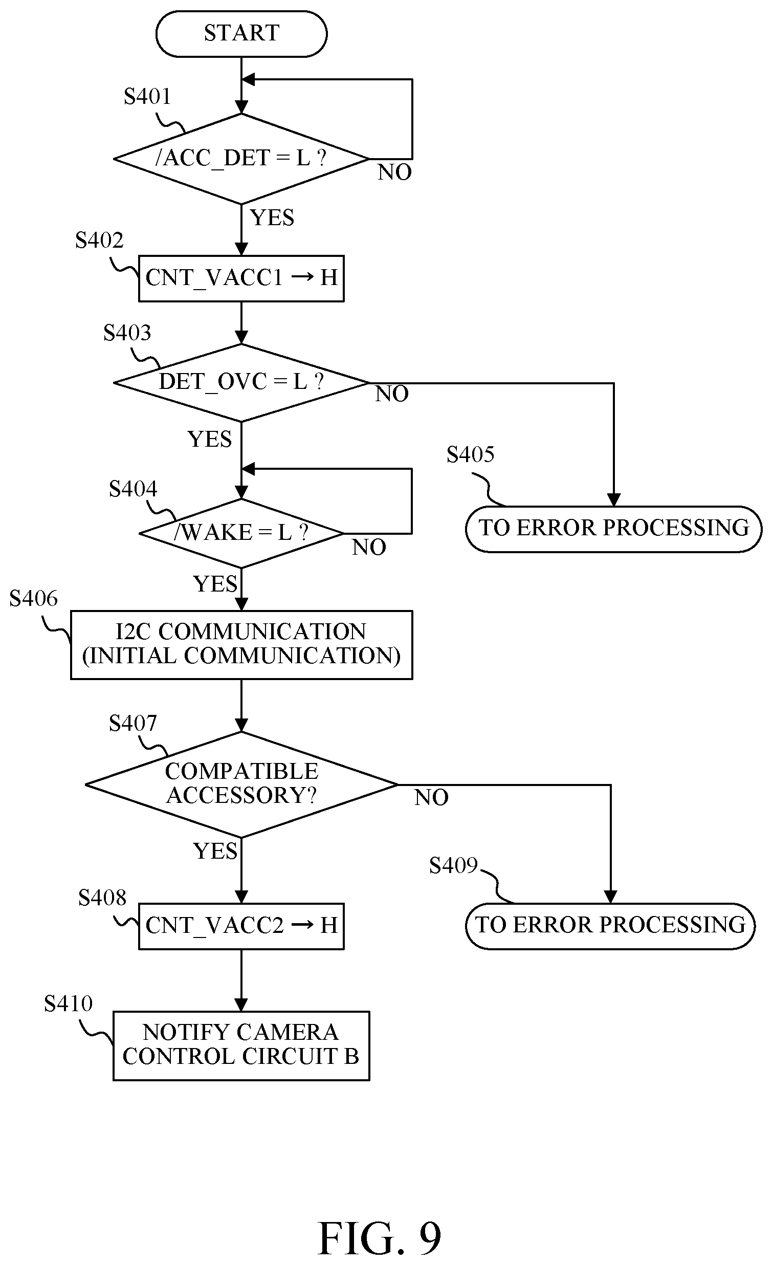 Patent US12108144 Figure 10 – Image pickup apparatus, accessory, control method of image pickup apparatus, control method of accessory, and storage medium