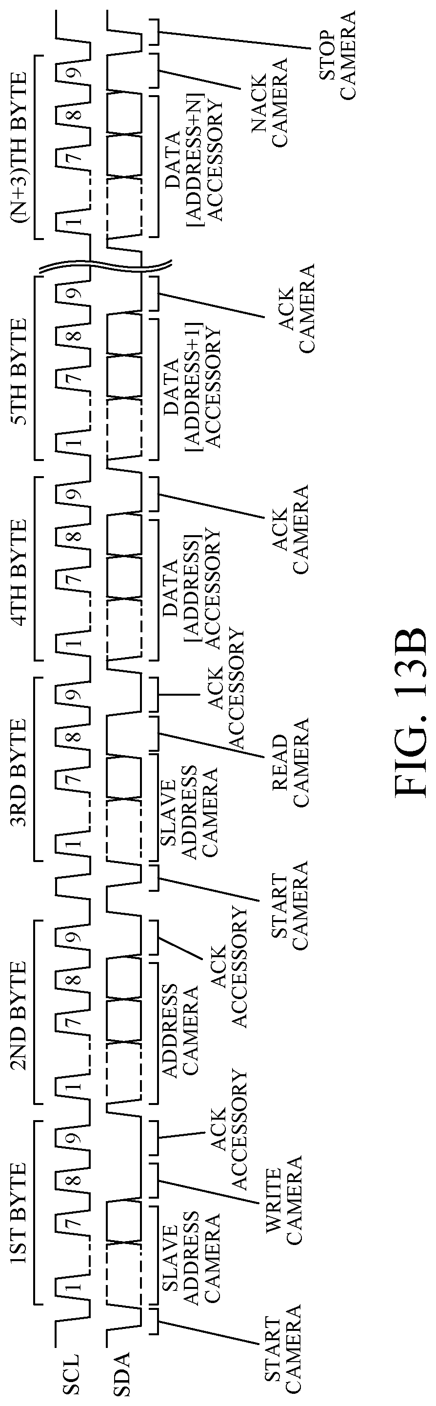 Patent US12108144 Figure 15 – Image pickup apparatus, accessory, control method of image pickup apparatus, control method of accessory, and storage medium
