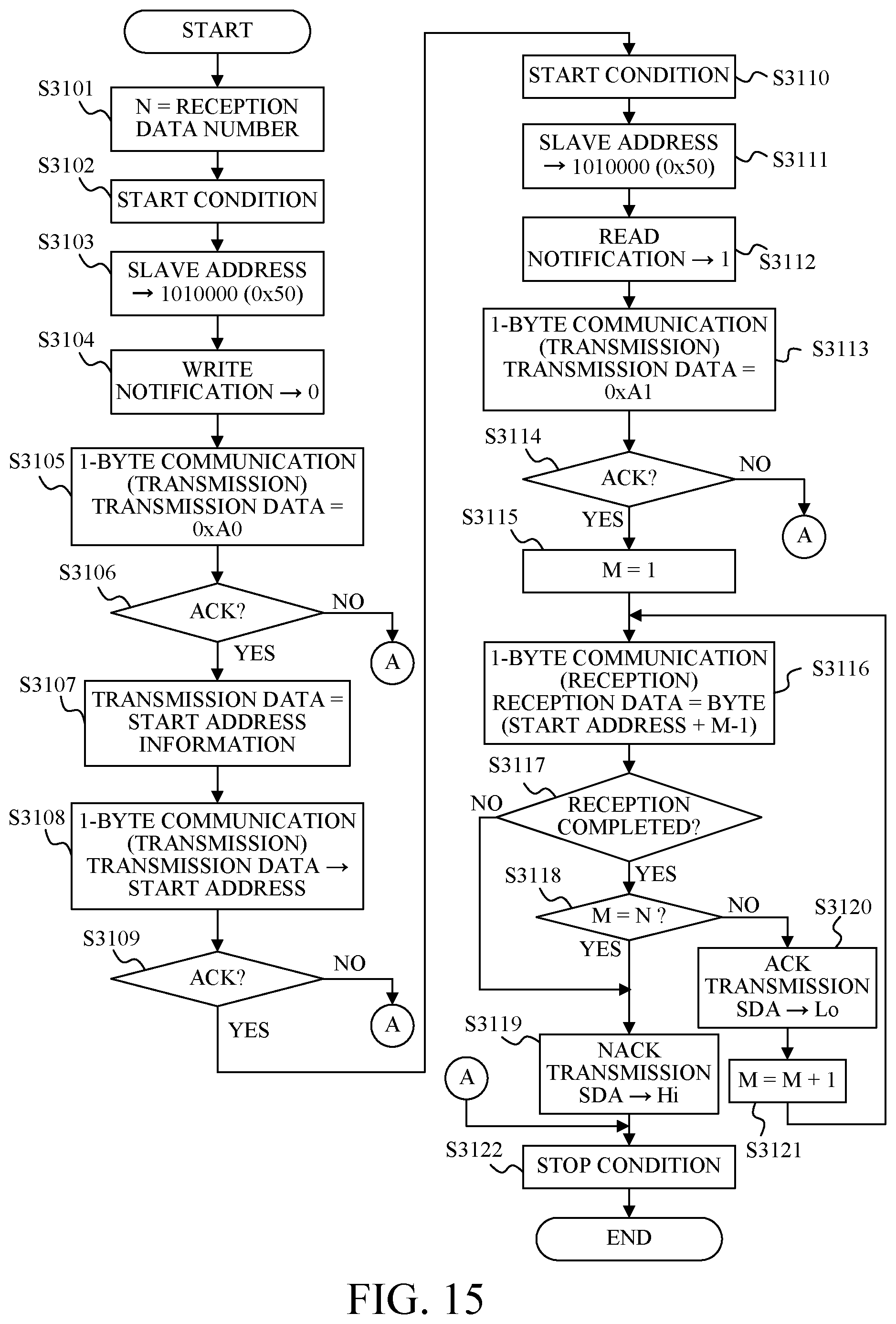 Patent US12108144 Figure 17 – Image pickup apparatus, accessory, control method of image pickup apparatus, control method of accessory, and storage medium