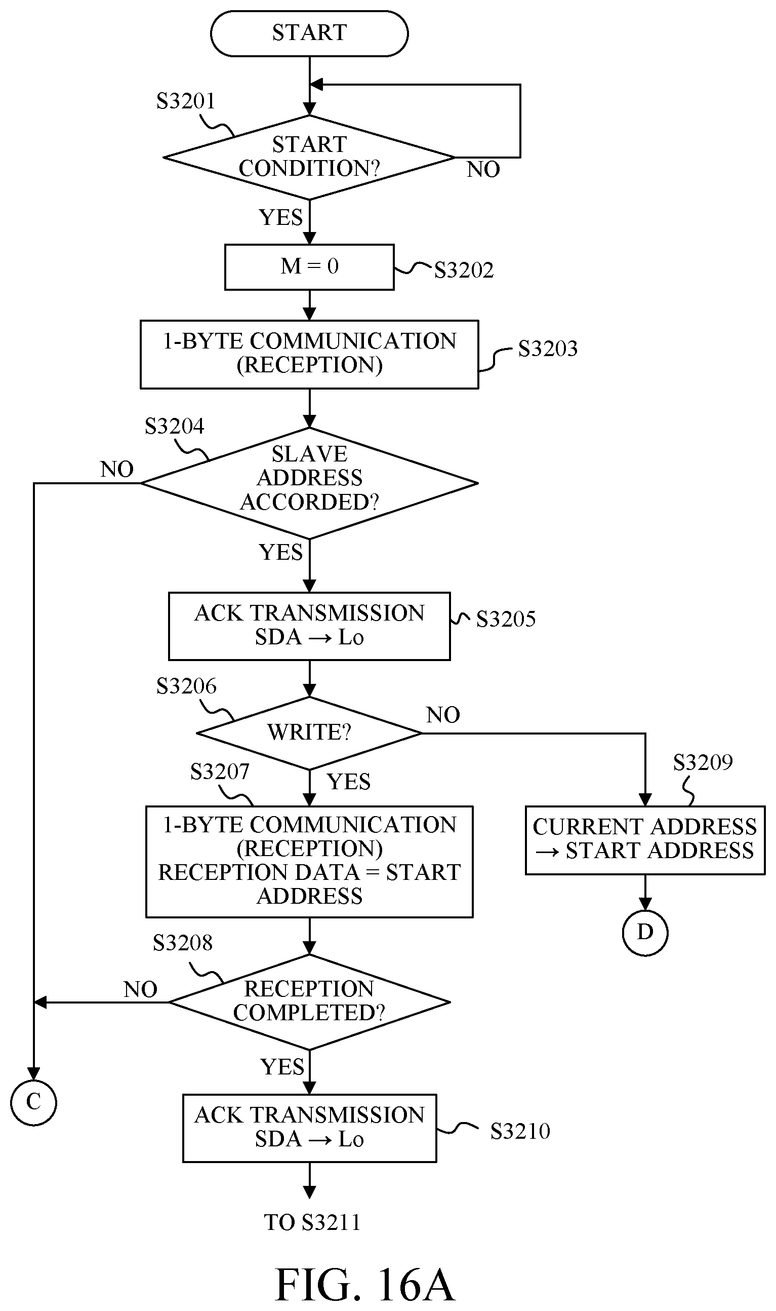 Patent US12108144 Figure 18 – Image pickup apparatus, accessory, control method of image pickup apparatus, control method of accessory, and storage medium