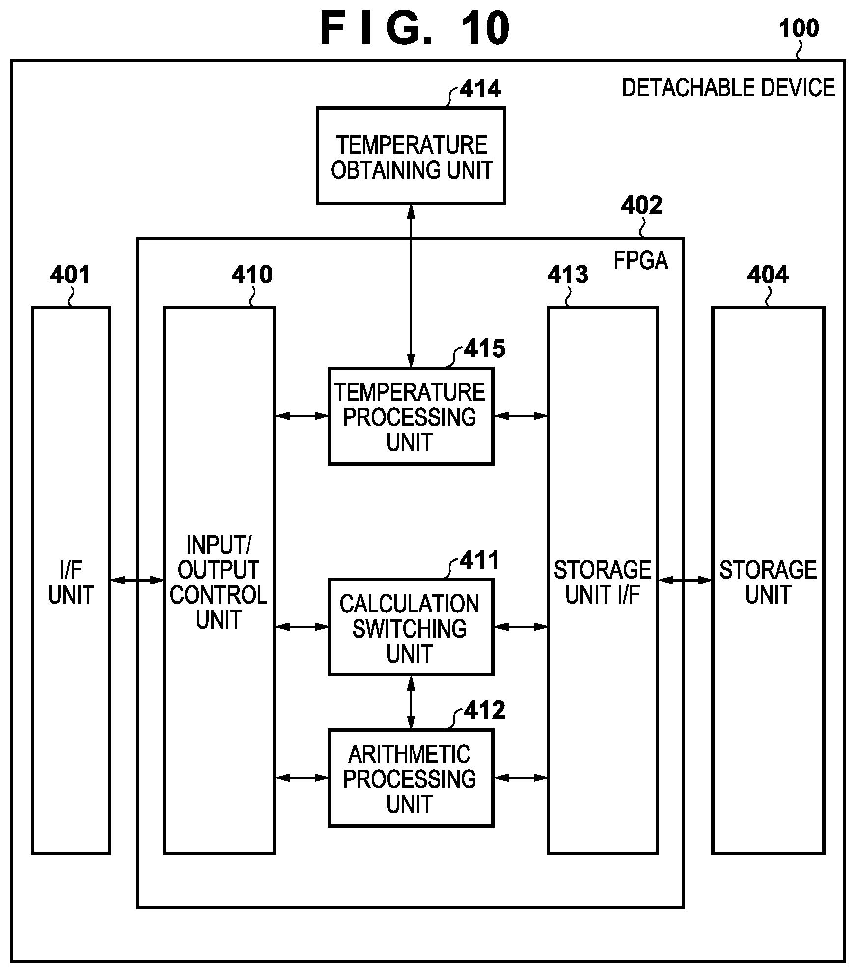 Patent US12108145 Figure 7 – Image capturing apparatus, control method of image capturing apparatus, device, and control method of device