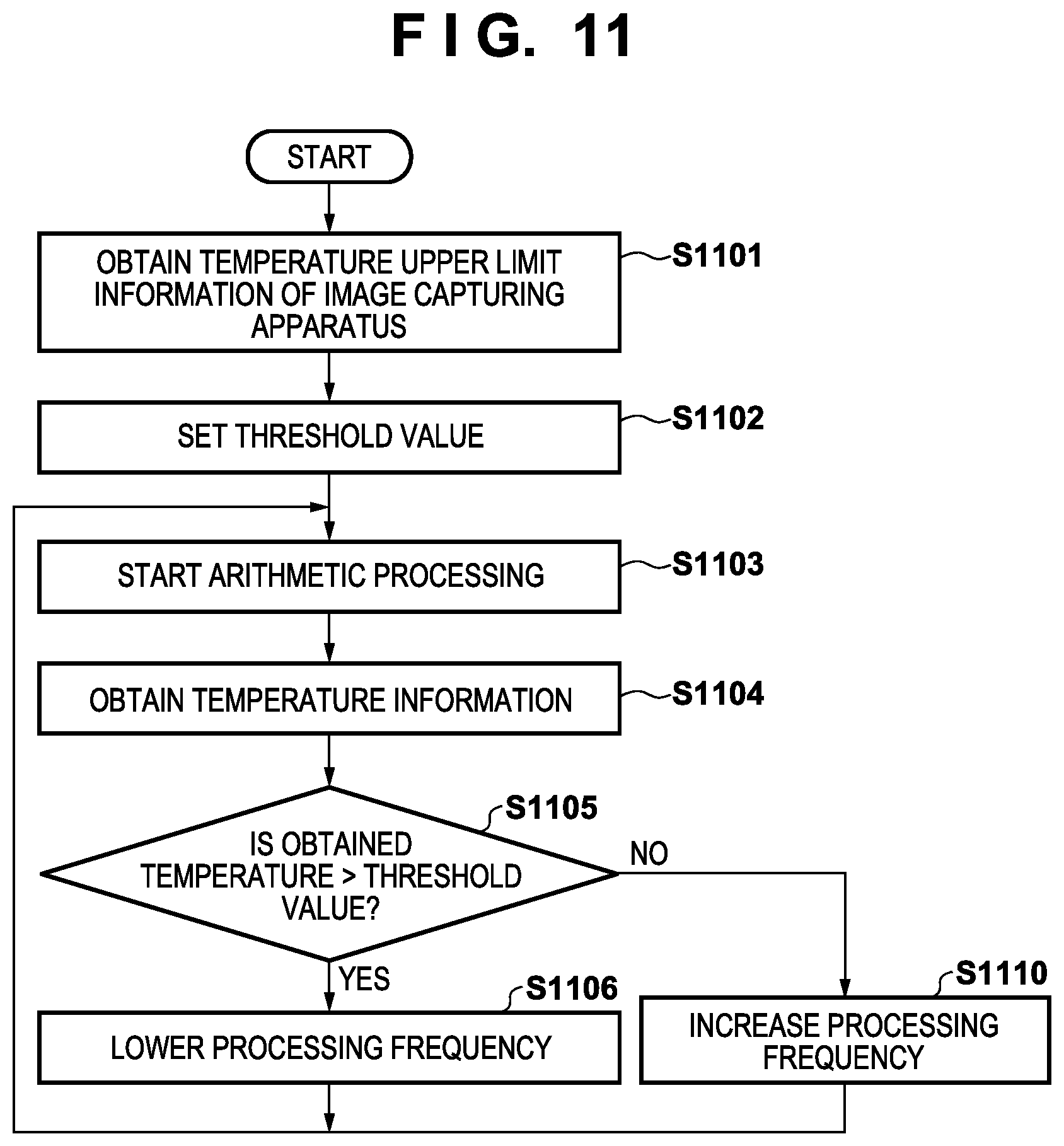 Patent US12108145 Figure 8 – Image capturing apparatus, control method of image capturing apparatus, device, and control method of device