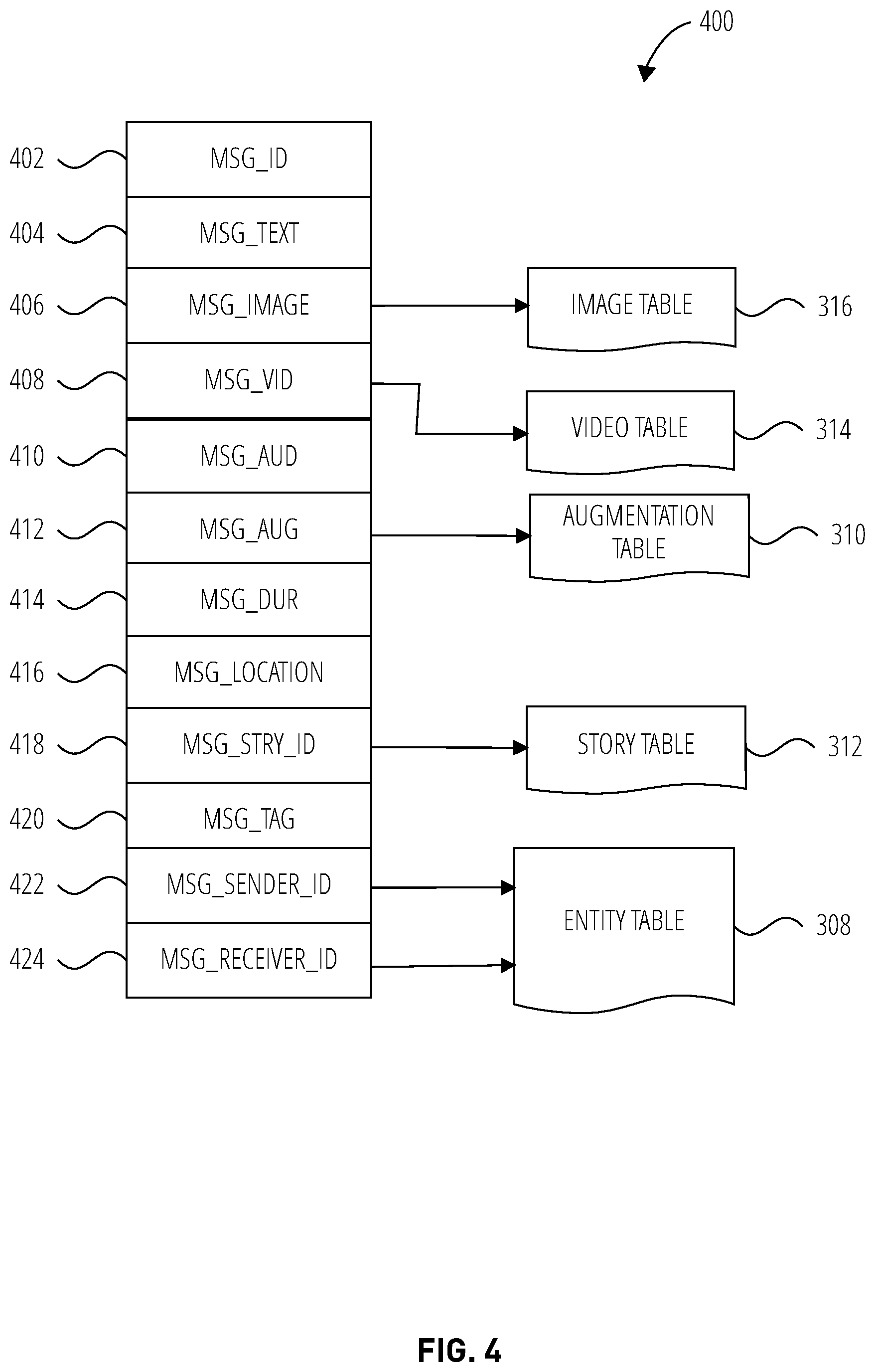 Patent US12108146 Figure 4 – Camera mode for capturing multiple video clips within a messaging system