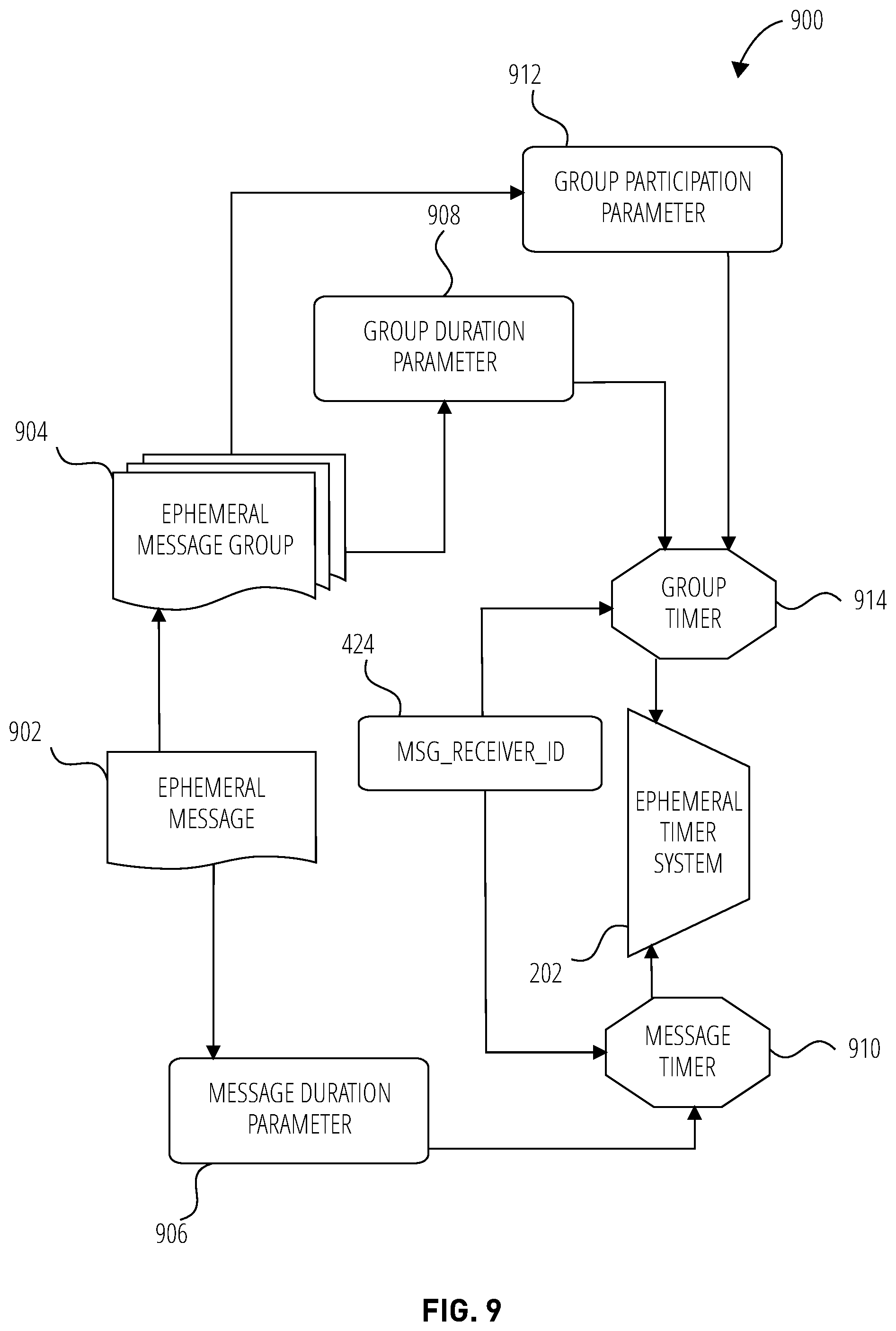 Patent US12108146 Figure 10 – Camera mode for capturing multiple video clips within a messaging system