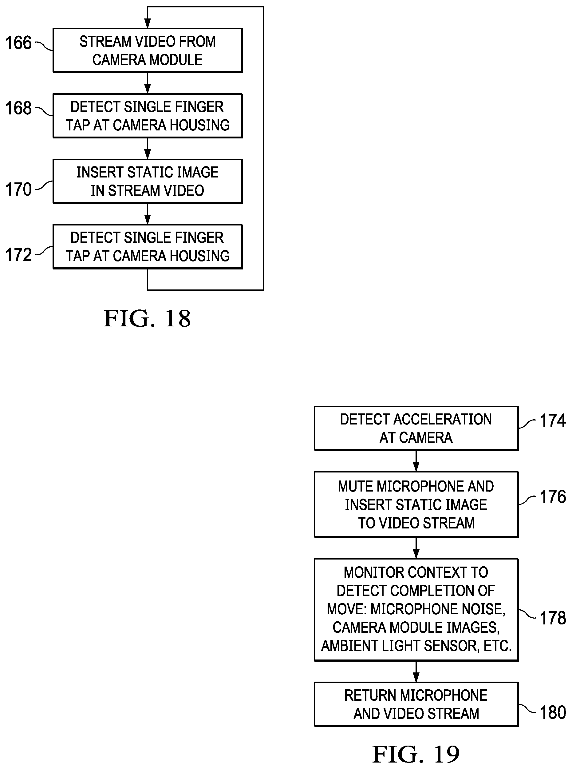 Patent US12108147 Figure 20 – Camera with microphone mute responsive to movement