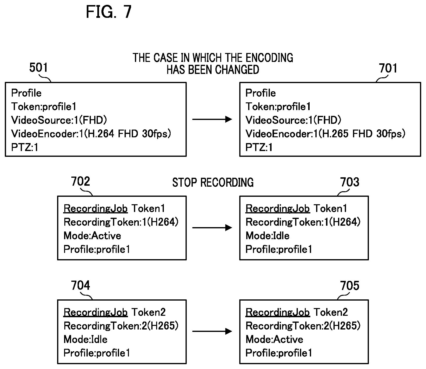 Patent US12108148 Figure 4 – Image pickup signal processing apparatus, image pickup signal processing method, and storage medium