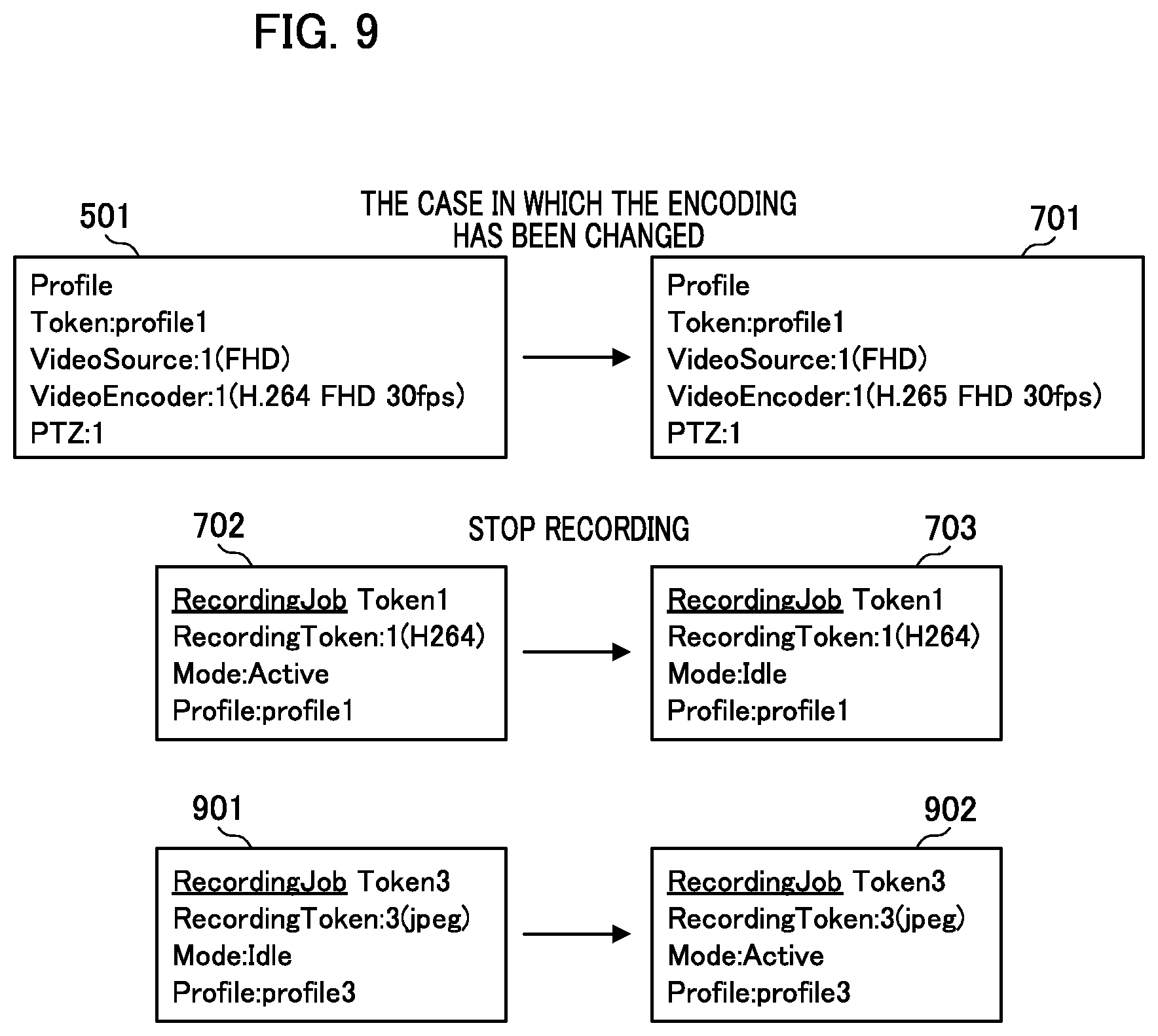 Patent US12108148 Figure 6 – Image pickup signal processing apparatus, image pickup signal processing method, and storage medium