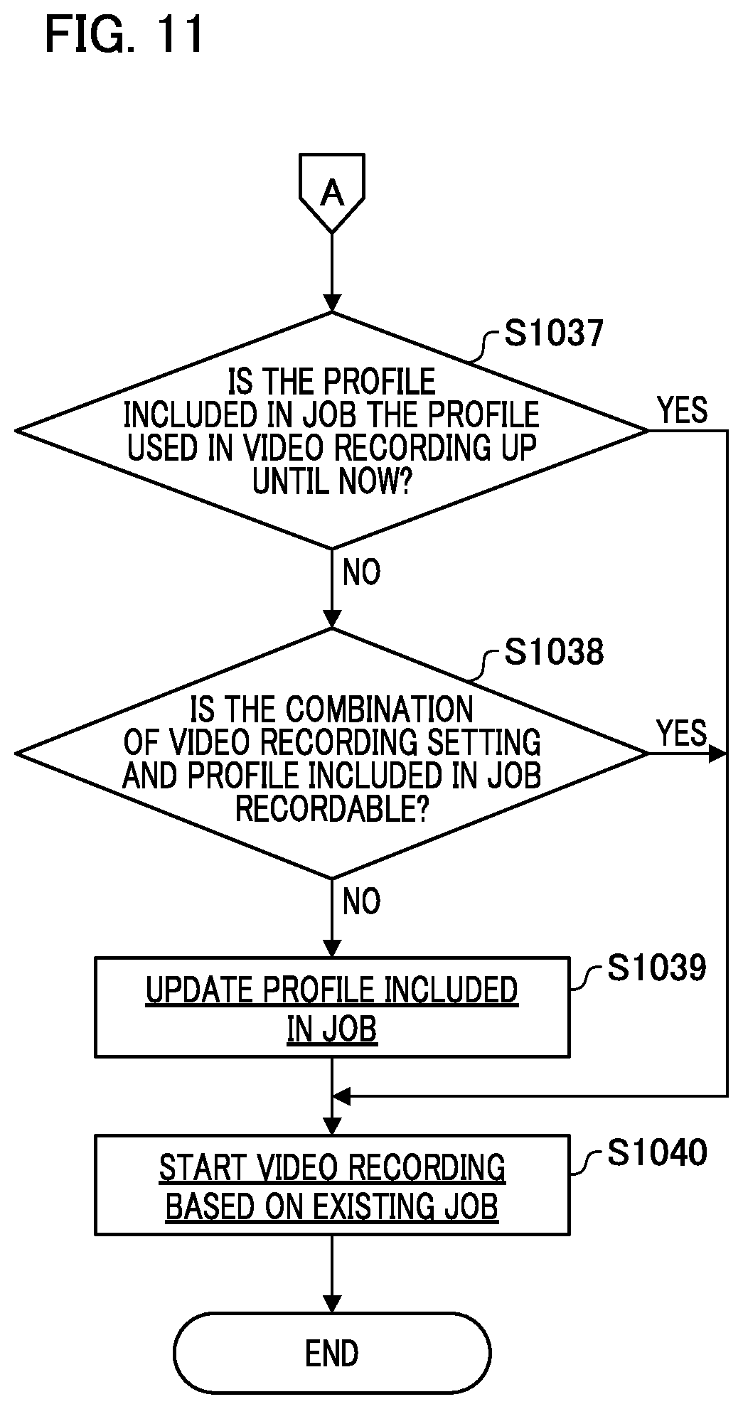 Patent US12108148 Figure 8 – Image pickup signal processing apparatus, image pickup signal processing method, and storage medium