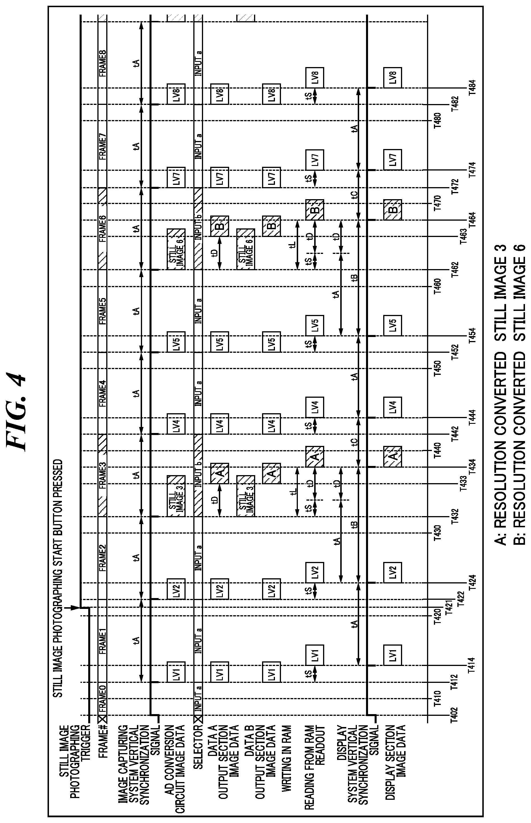 Patent US12108149 Figure 4 – Image capturing apparatus having function of photographing still image during moving image photographing, and method of controlling same