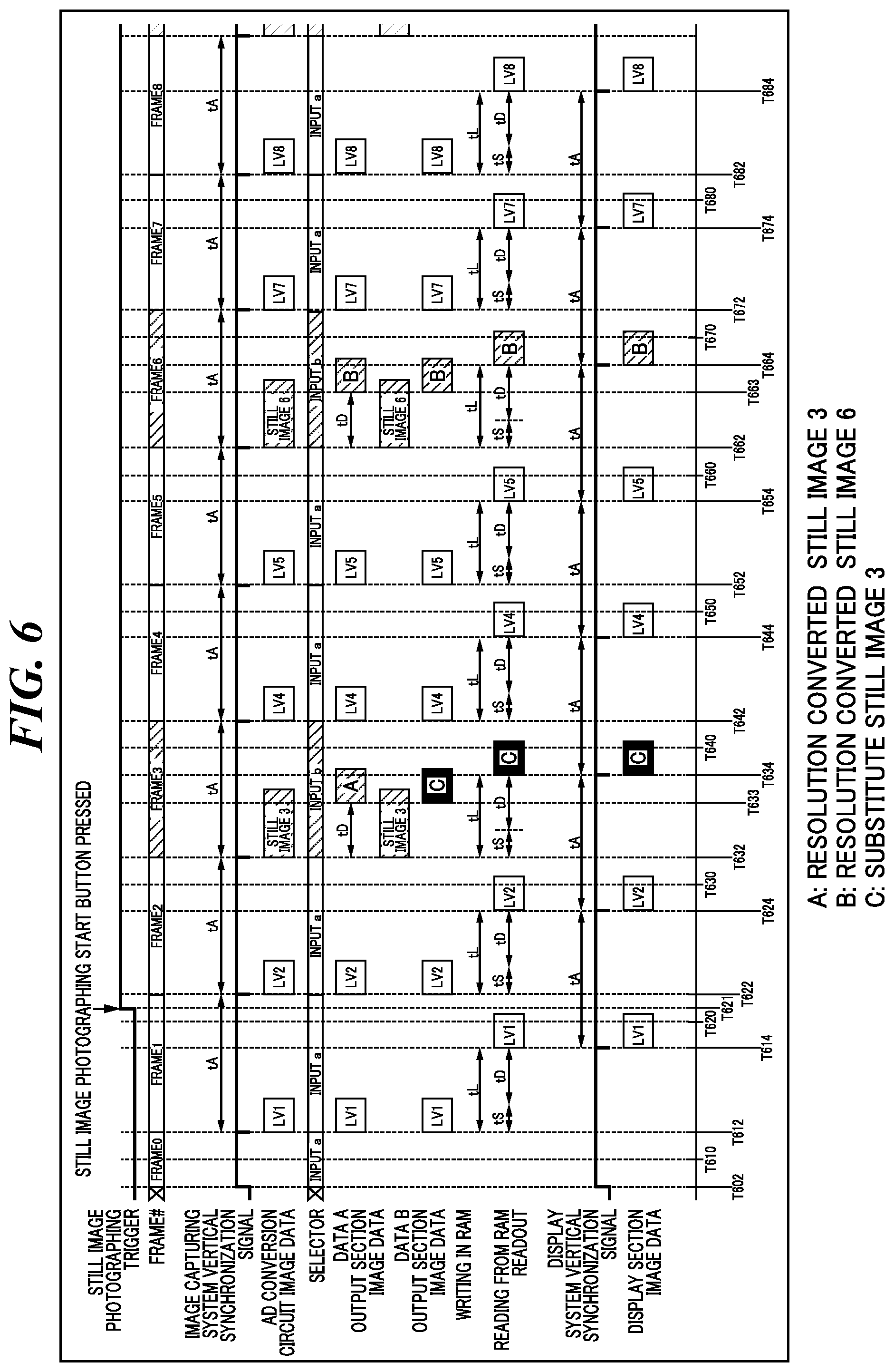 Patent US12108149 Figure 6 – Image capturing apparatus having function of photographing still image during moving image photographing, and method of controlling same