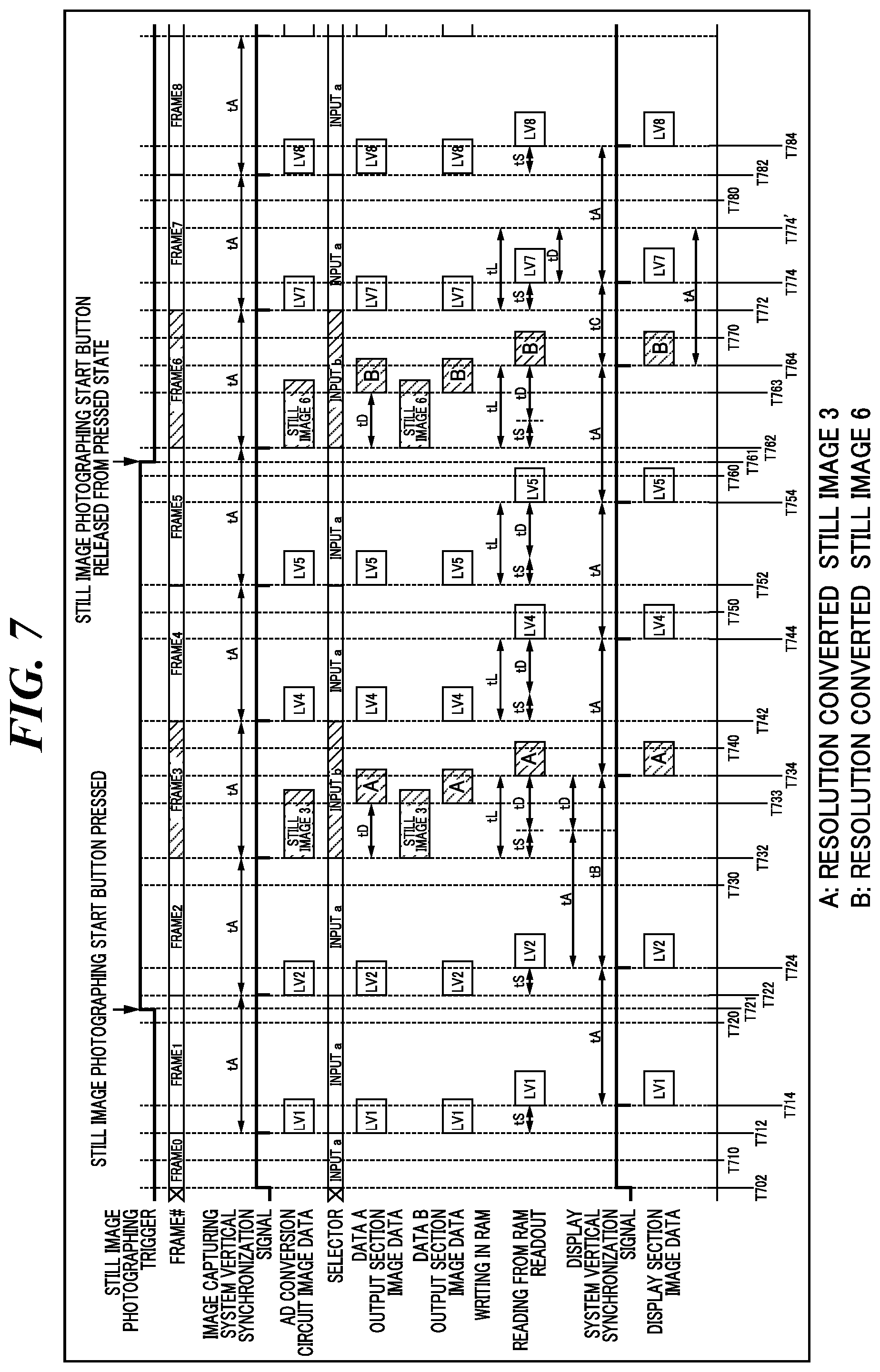 Patent US12108149 Figure 7 – Image capturing apparatus having function of photographing still image during moving image photographing, and method of controlling same
