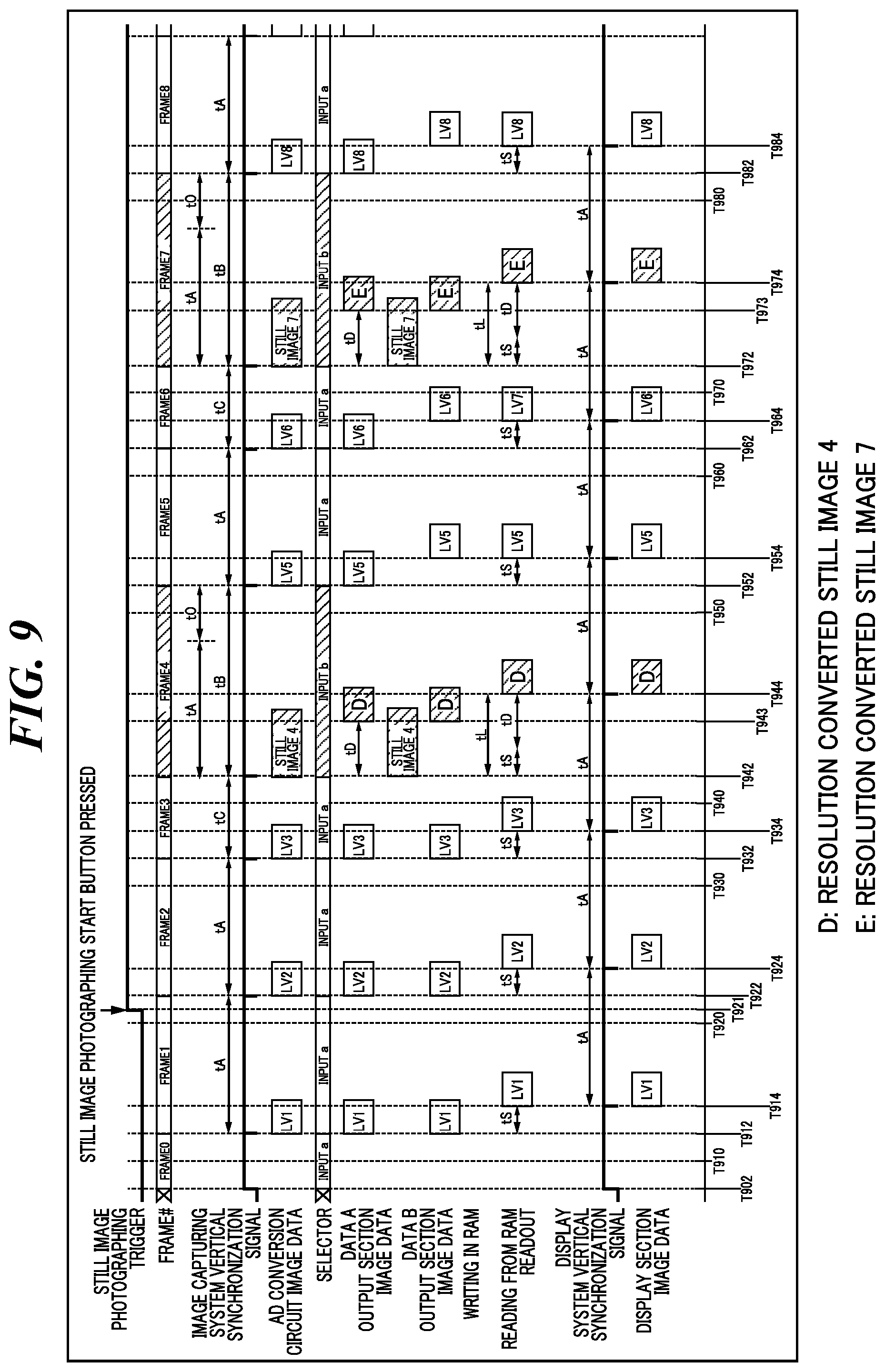 Patent US12108149 Figure 9 – Image capturing apparatus having function of photographing still image during moving image photographing, and method of controlling same