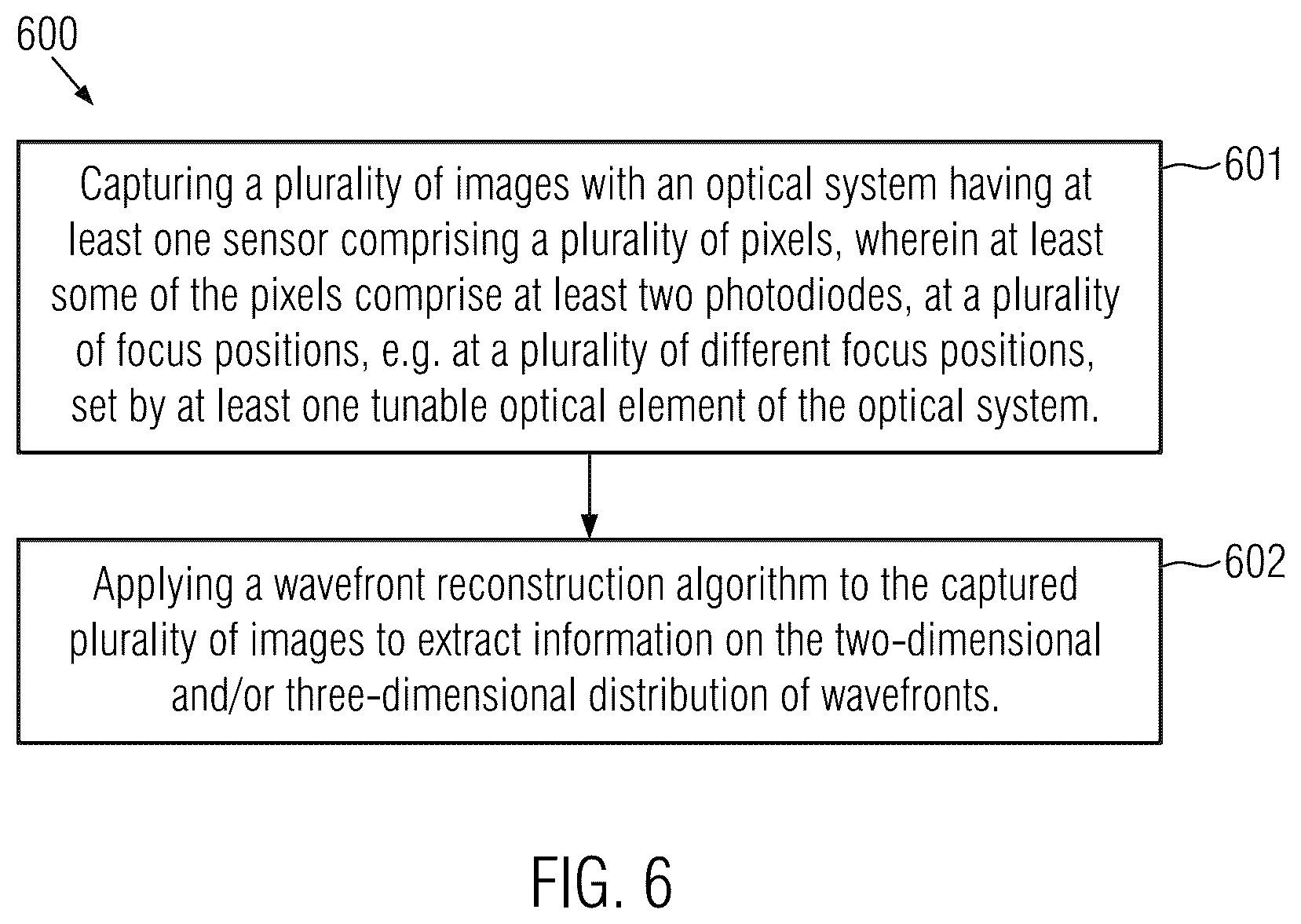 Patent US12108150 Figure 6 – System and method for extracting information on the spatial distribution of wavefronts