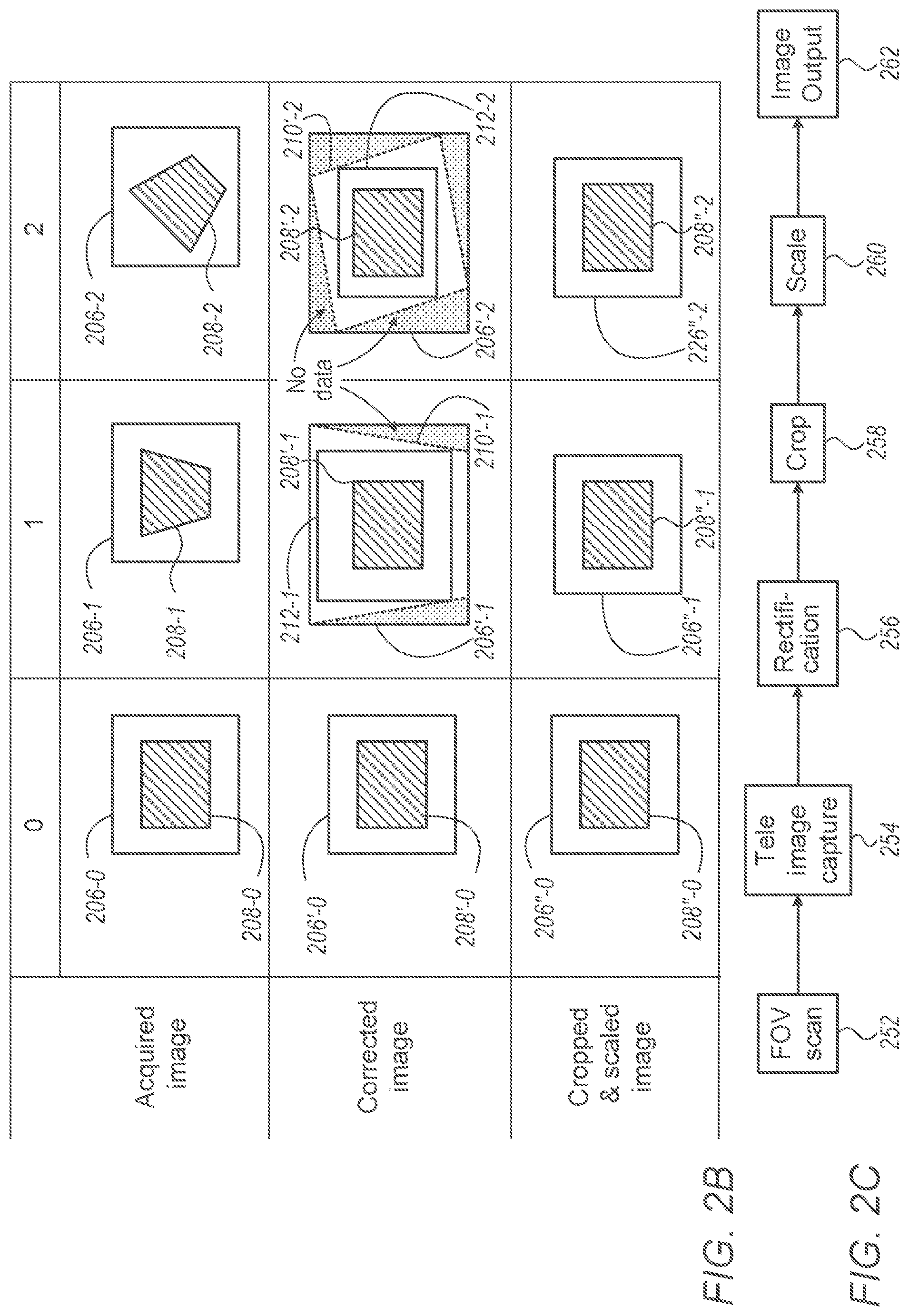 Patent US12108151 Figure 4 – Point of view aberrations correction in a scanning folded camera