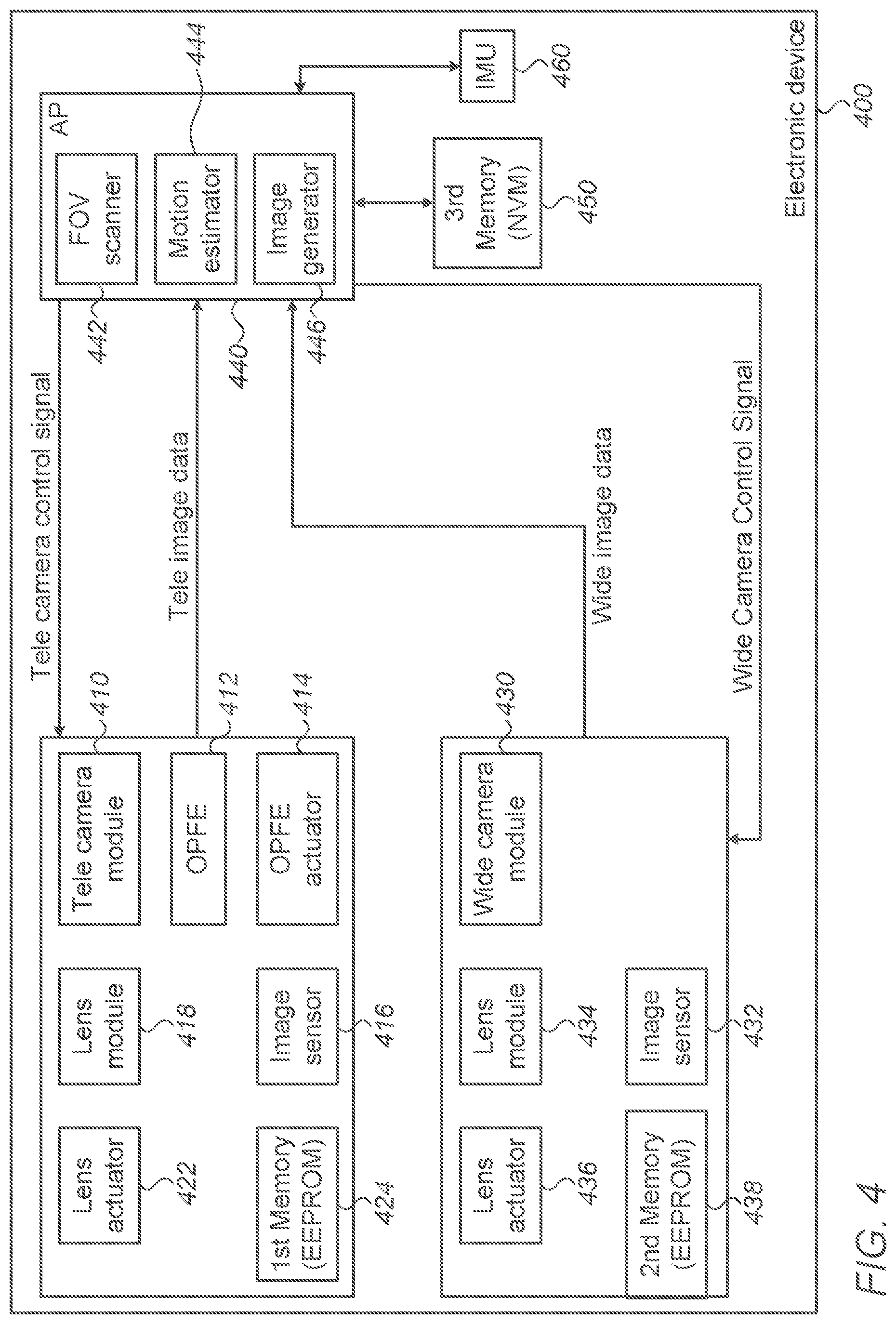 Patent US12108151 Figure 6 – Point of view aberrations correction in a scanning folded camera
