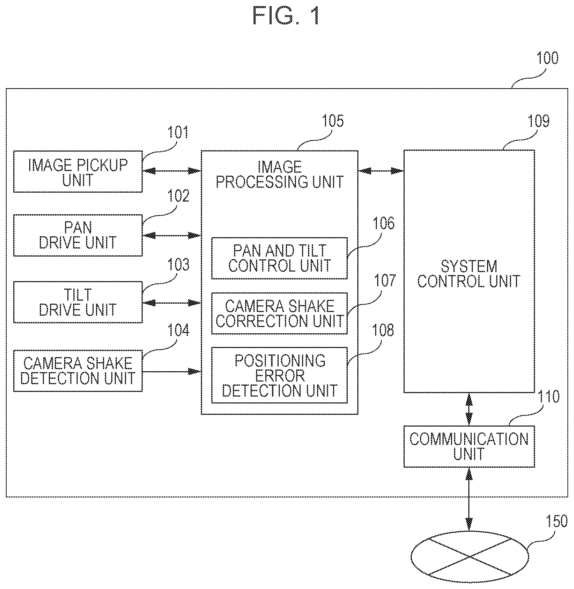 Patent US12108152 — Apparatus, method for controlling the apparatus, and storage medium — Figure 1