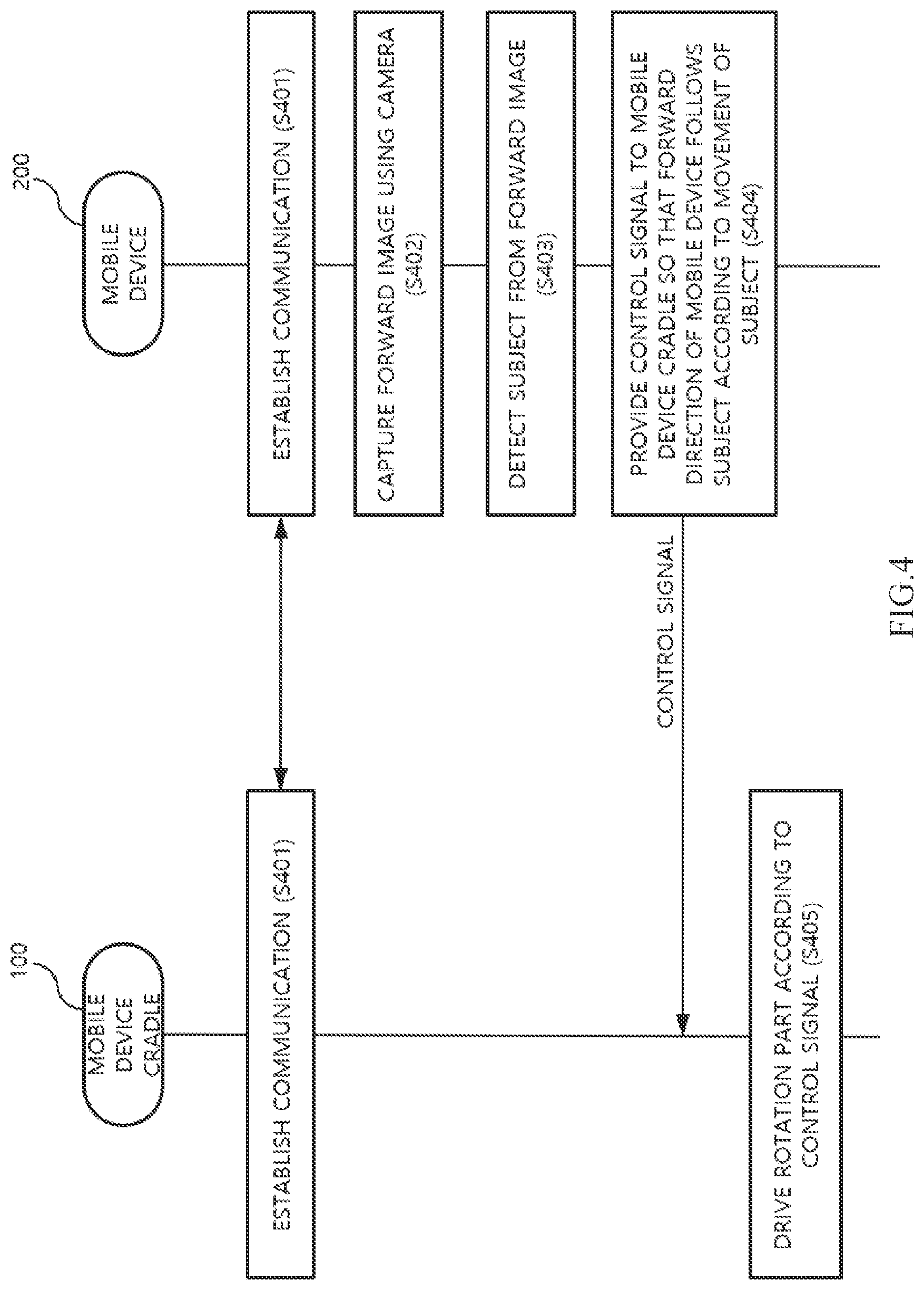 Patent US12108157 Figure 4 – Mobile device and method of controlling mobile device cradle