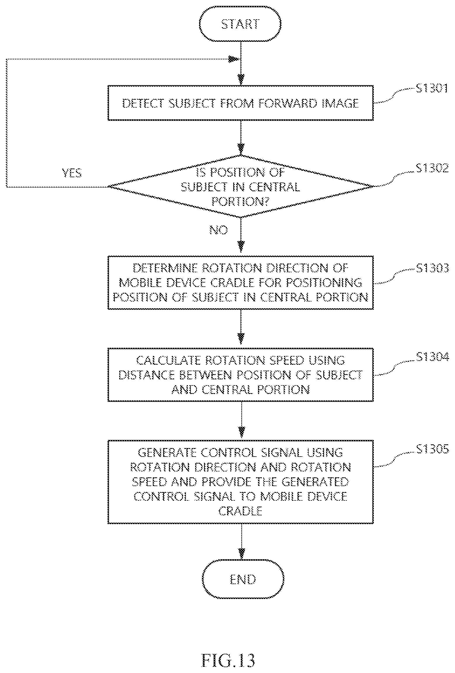 Patent US12108157 Figure 13 – Mobile device and method of controlling mobile device cradle