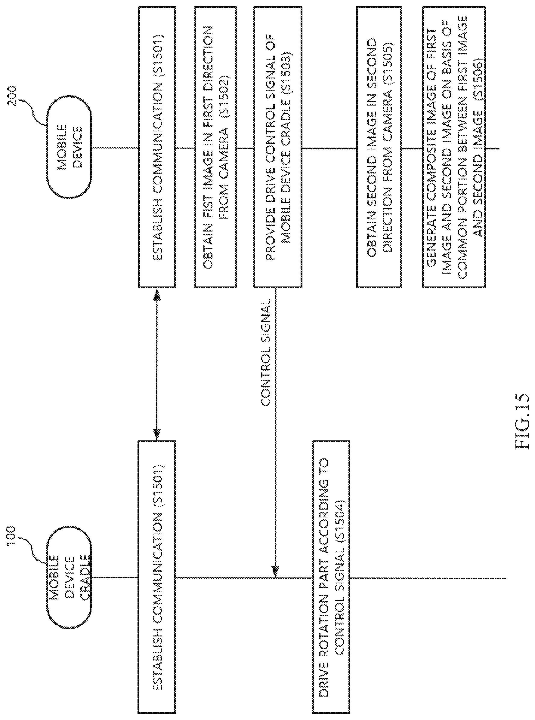Patent US12108157 Figure 15 – Mobile device and method of controlling mobile device cradle