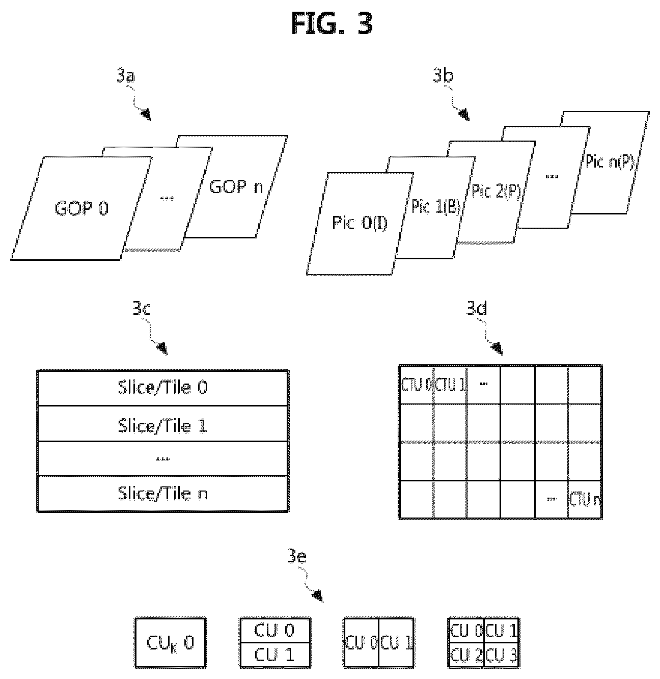Patent US12108158 Figure 3 – Image data encoding/decoding method and apparatus