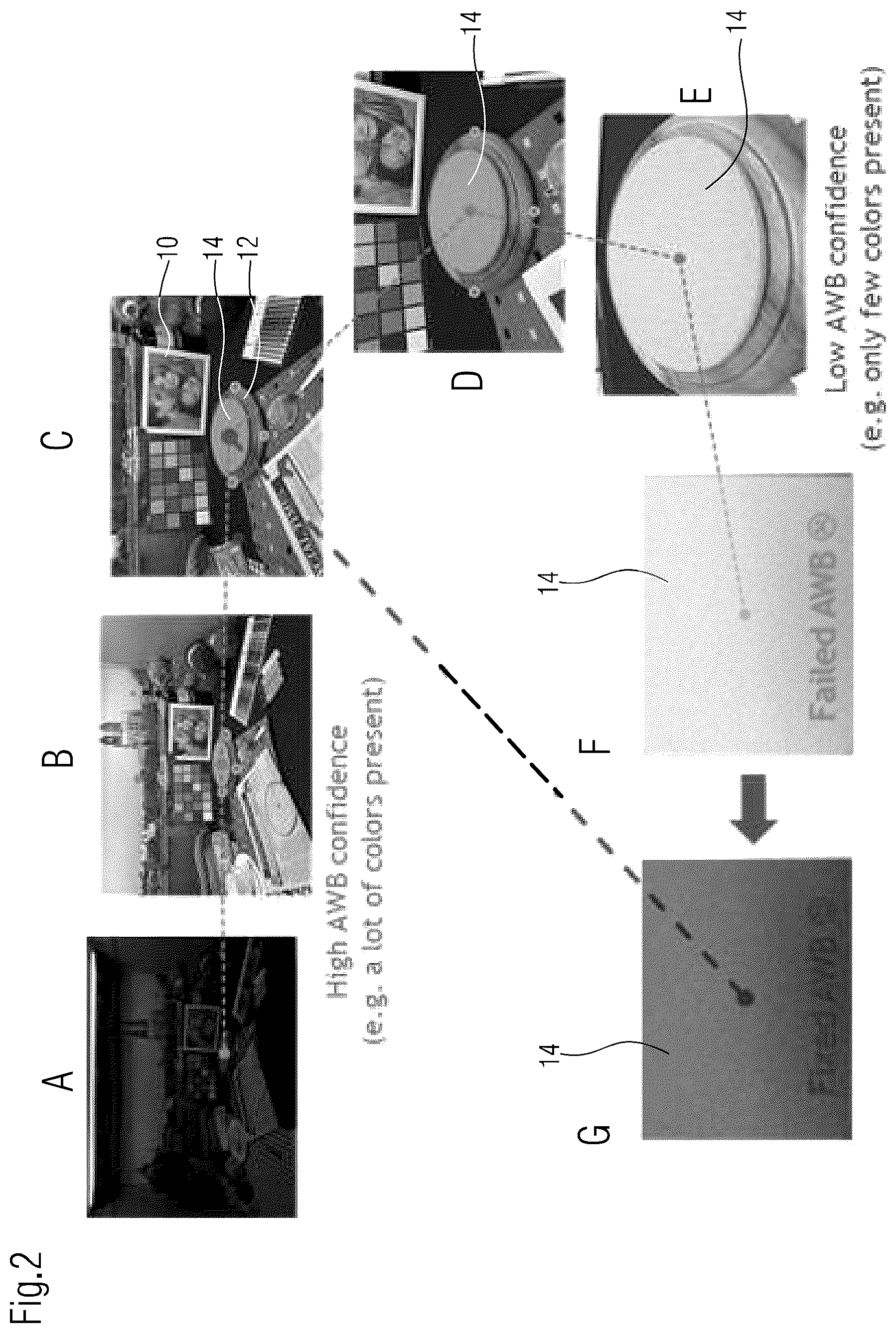 Patent US12108159 Figure 2 – Method for camera control, image signal processor and device