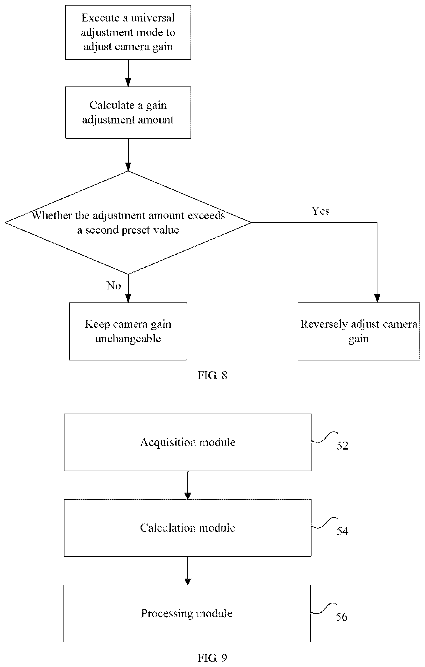 Patent US12108160 Figure 7 – Method and apparatus for adjusting camera gain, and scanning system