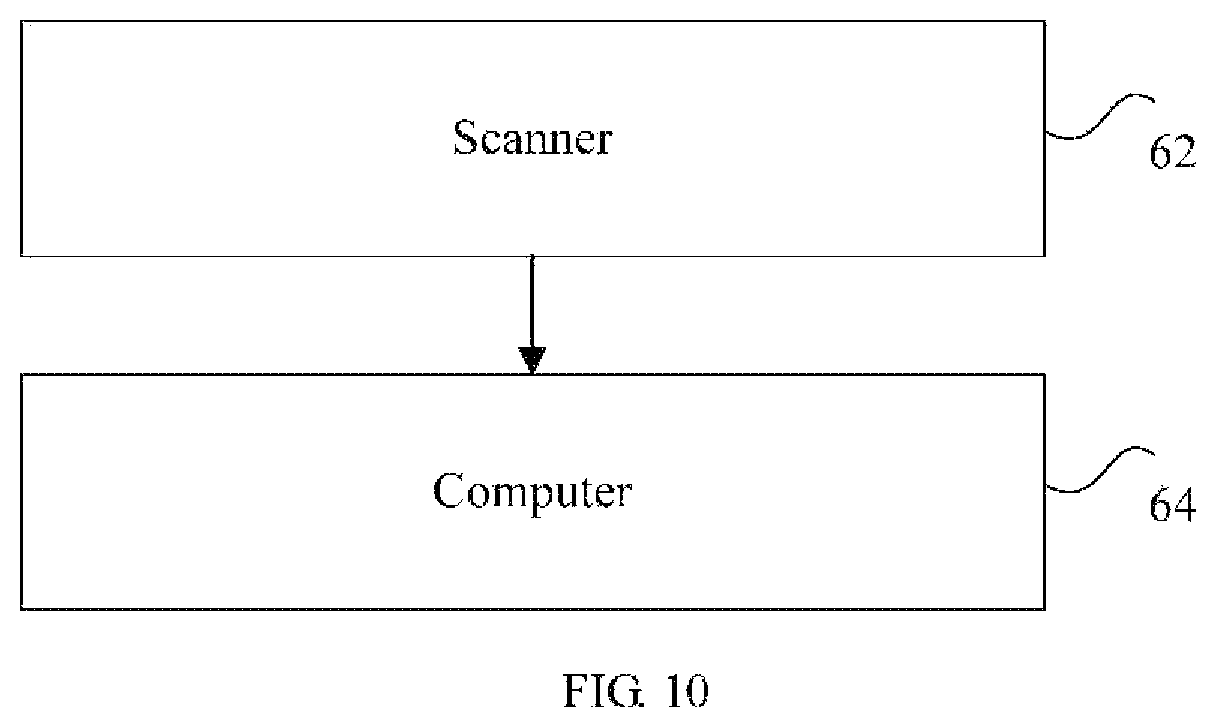 Patent US12108160 Figure 8 – Method and apparatus for adjusting camera gain, and scanning system