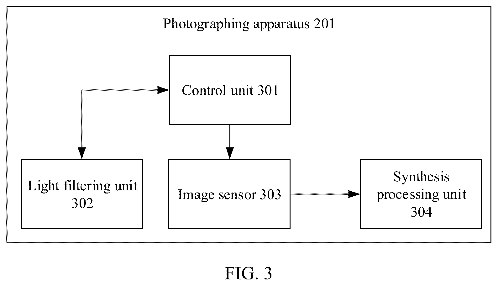 Patent US12108161 Figure 2 – Photographing apparatus and method