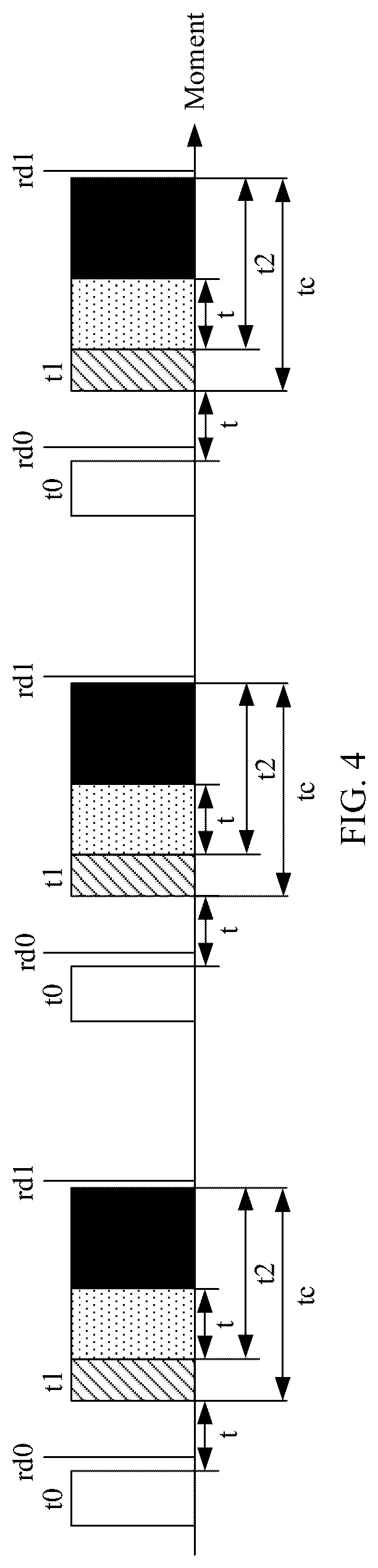 Patent US12108161 Figure 3 – Photographing apparatus and method