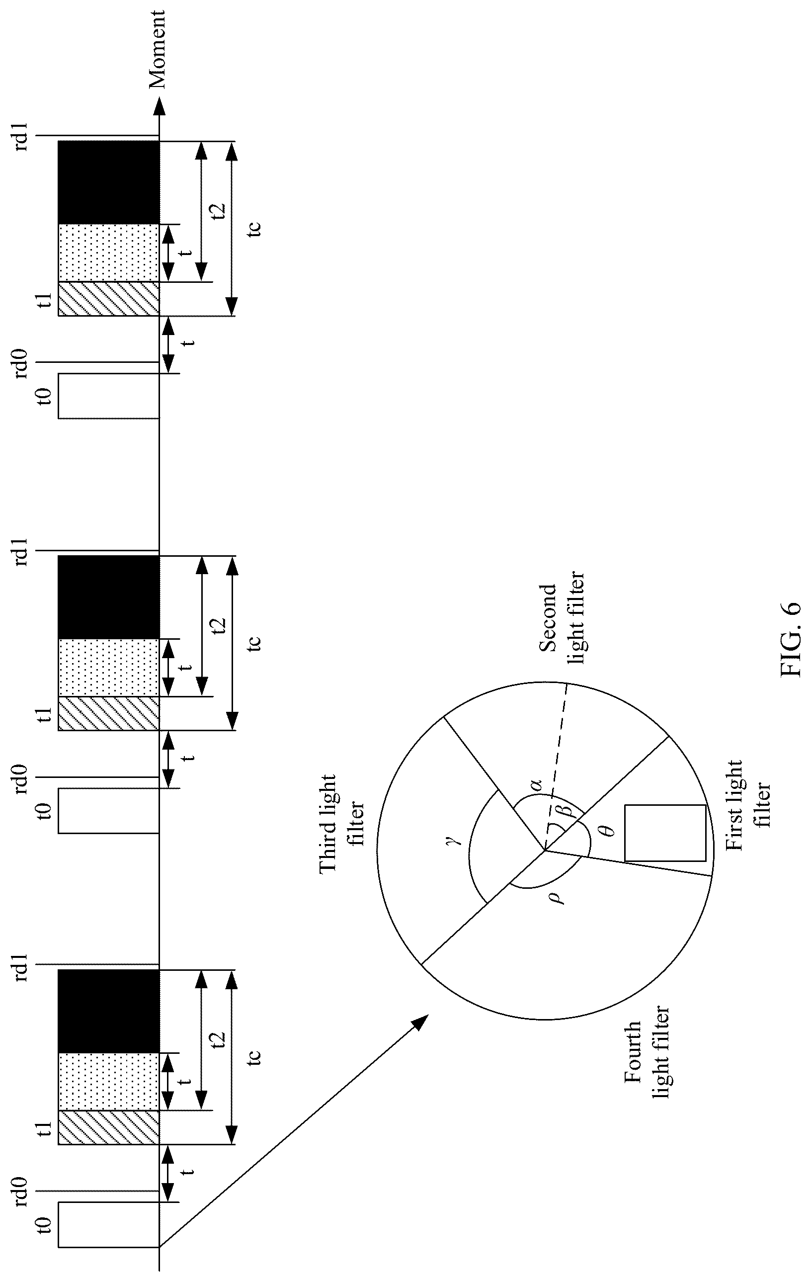 Patent US12108161 Figure 5 – Photographing apparatus and method