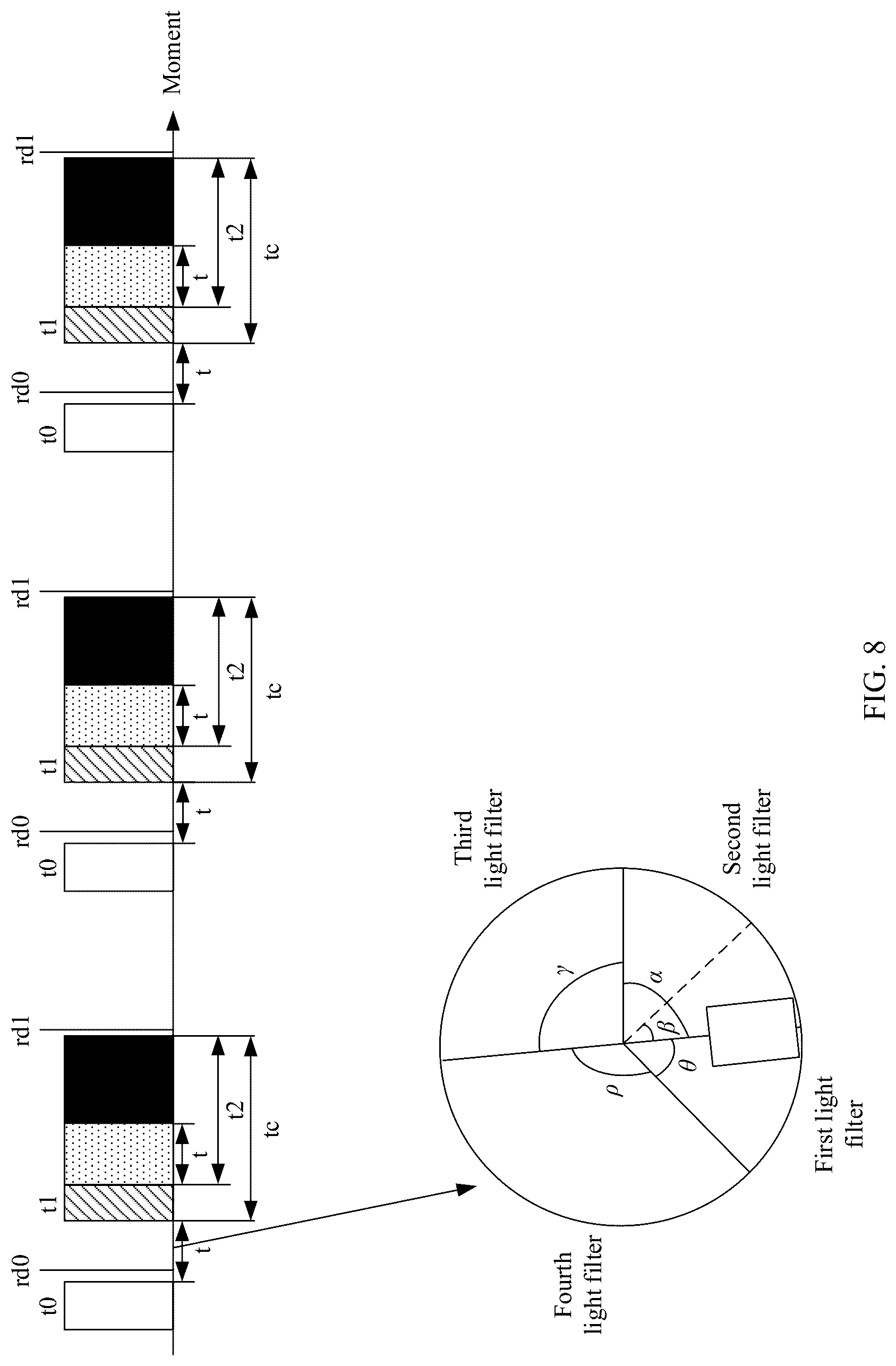 Patent US12108161 Figure 7 – Photographing apparatus and method