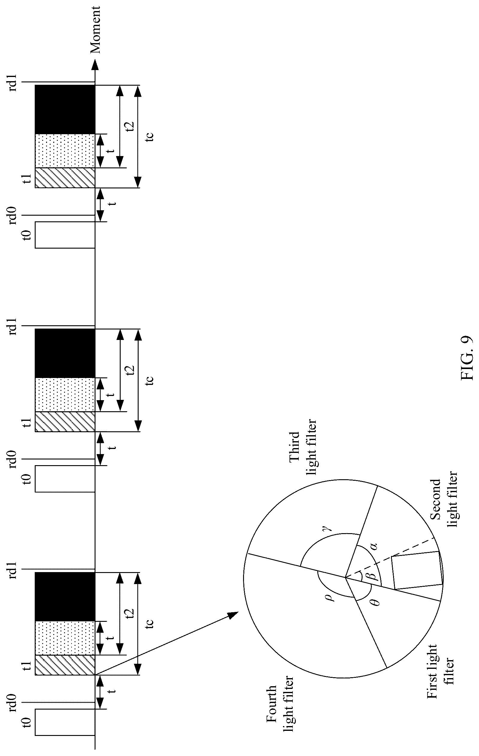 Patent US12108161 Figure 8 – Photographing apparatus and method