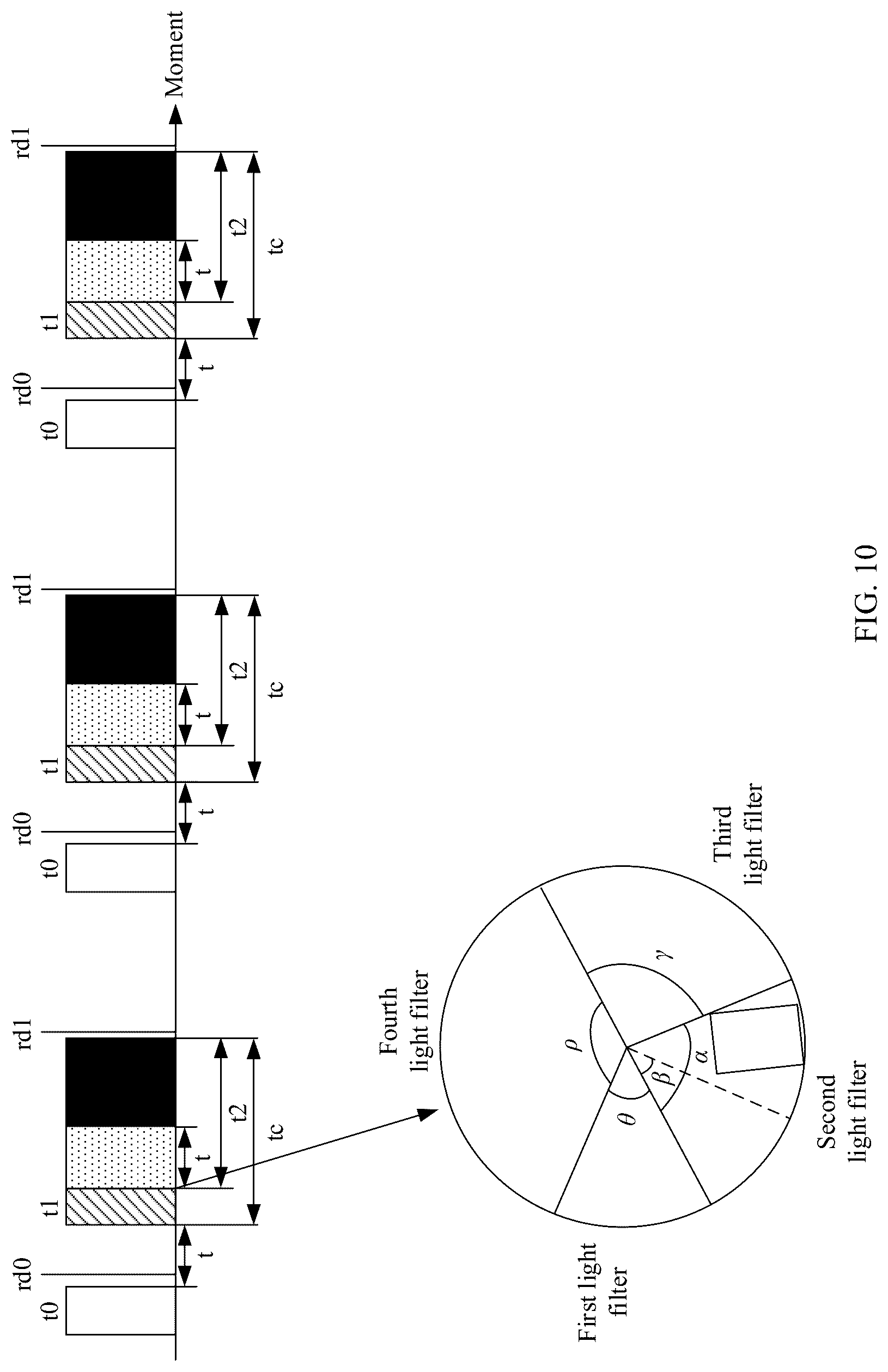 Patent US12108161 Figure 9 – Photographing apparatus and method