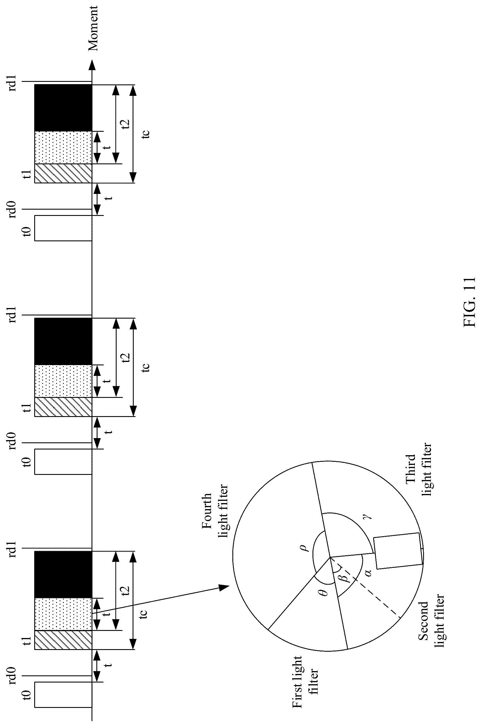 Patent US12108161 Figure 10 – Photographing apparatus and method