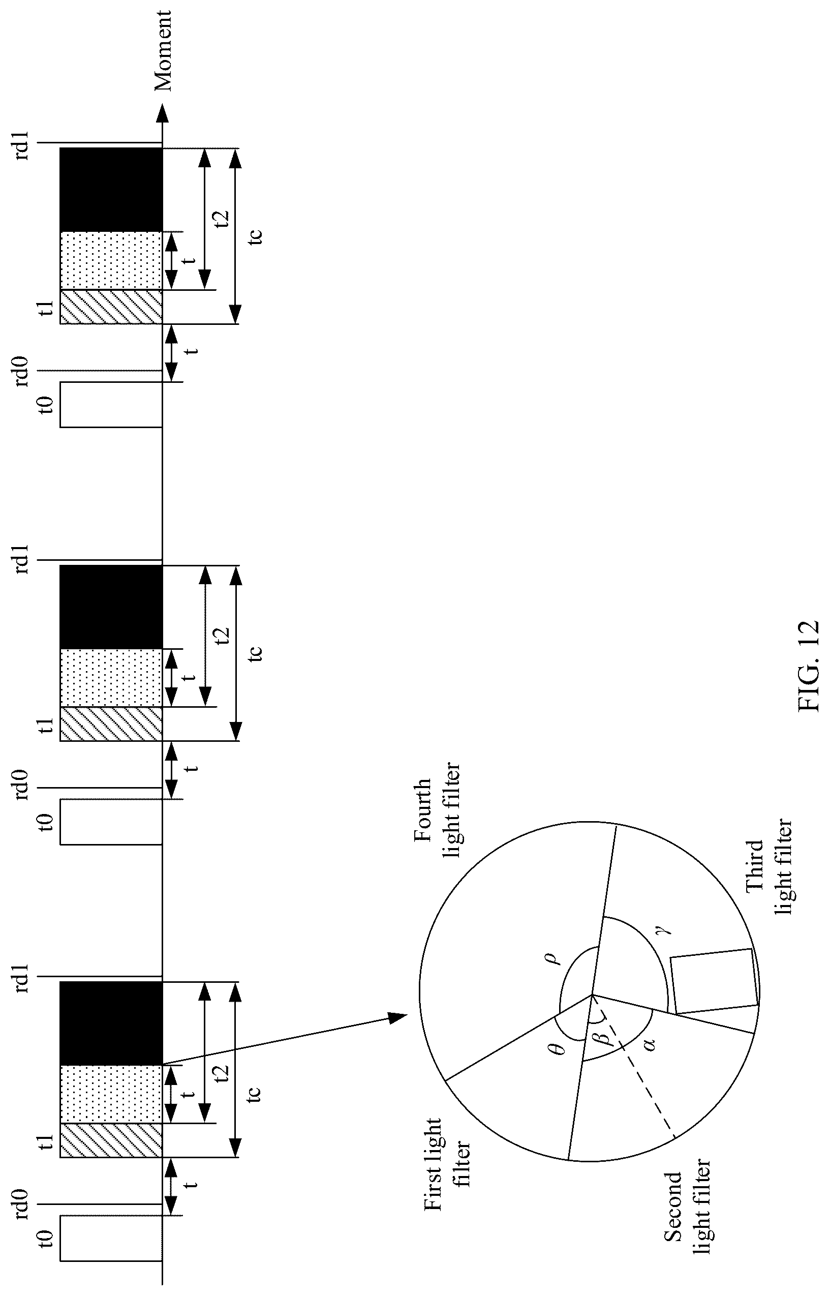 Patent US12108161 Figure 11 – Photographing apparatus and method