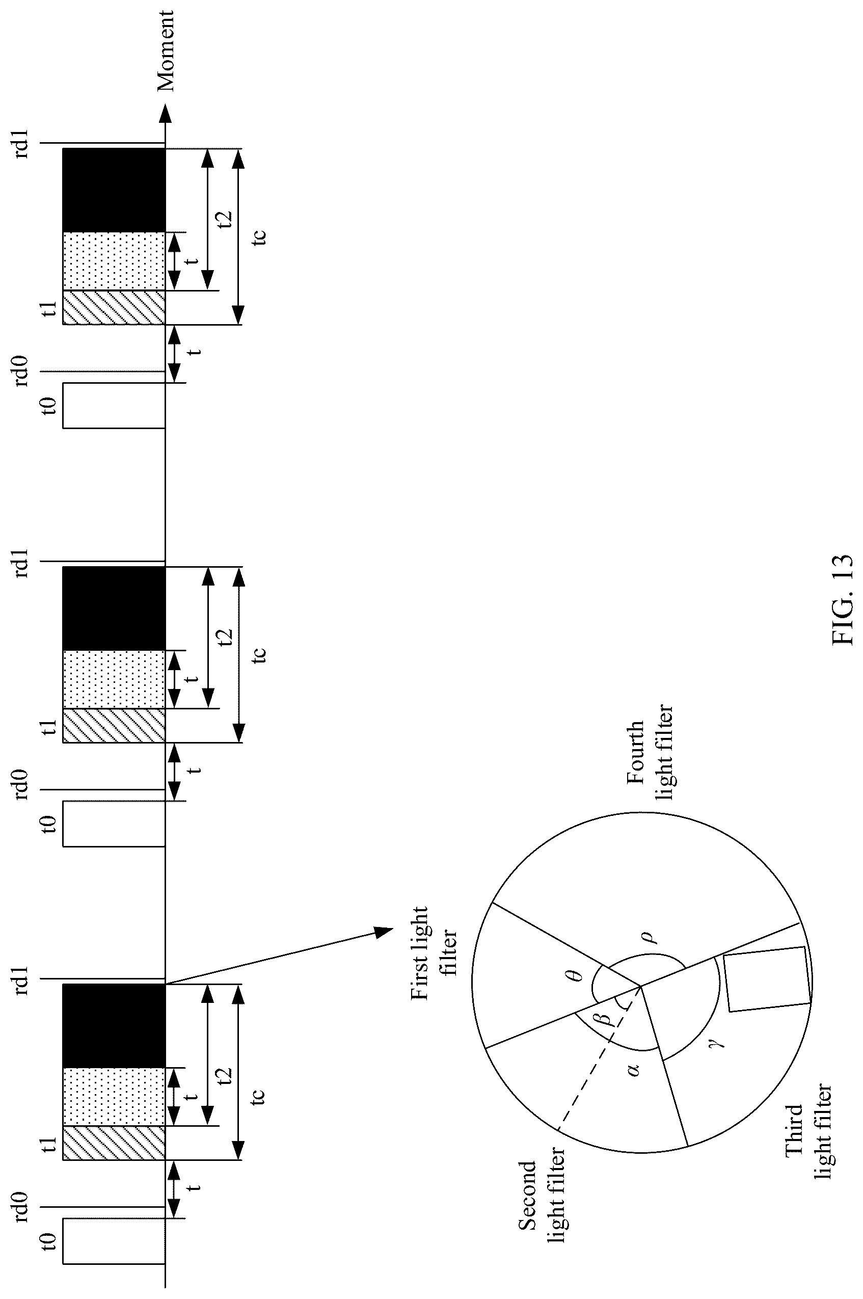 Patent US12108161 Figure 12 – Photographing apparatus and method
