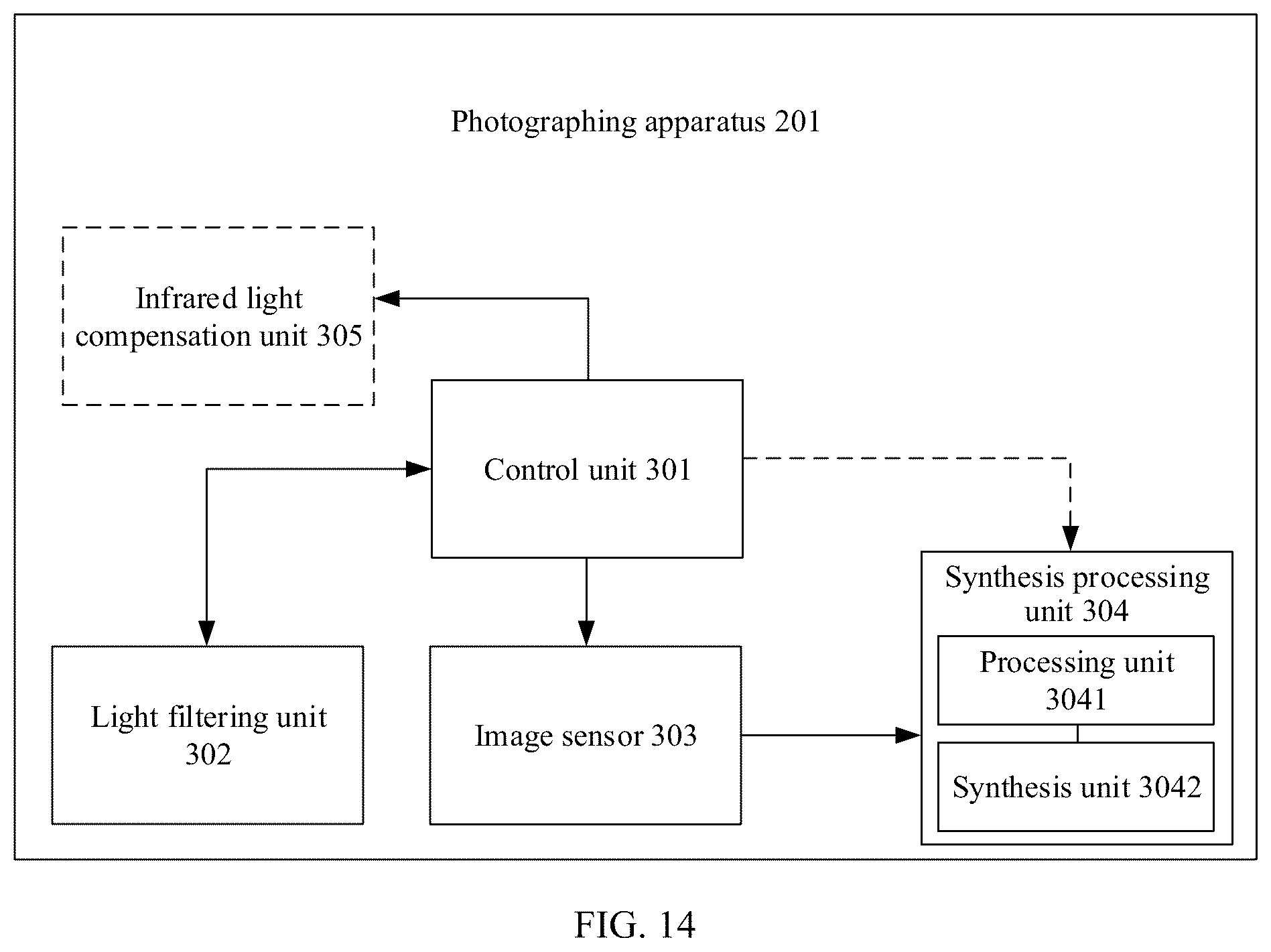 Patent US12108161 Figure 13 – Photographing apparatus and method
