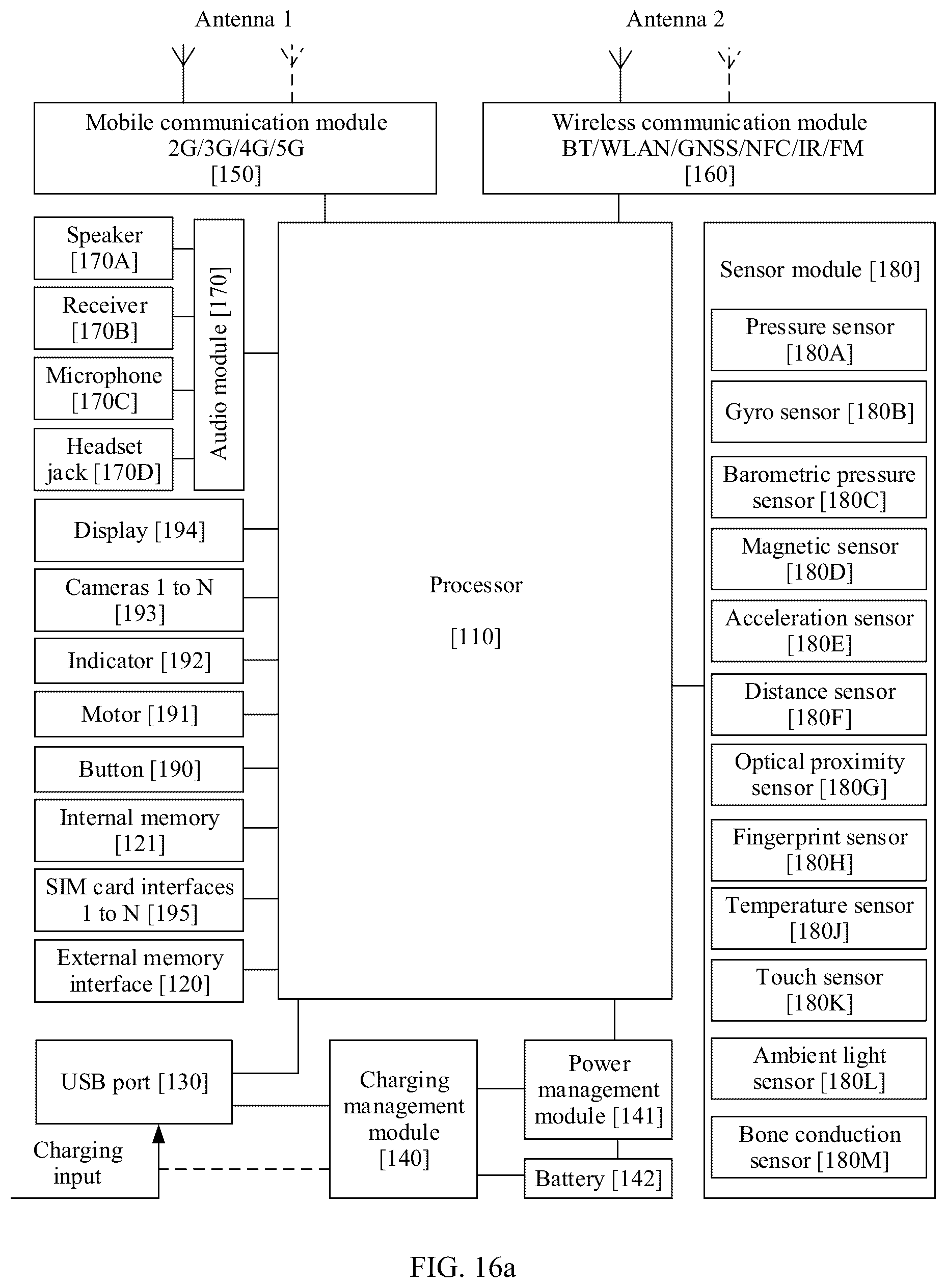 Patent US12108161 Figure 15 – Photographing apparatus and method