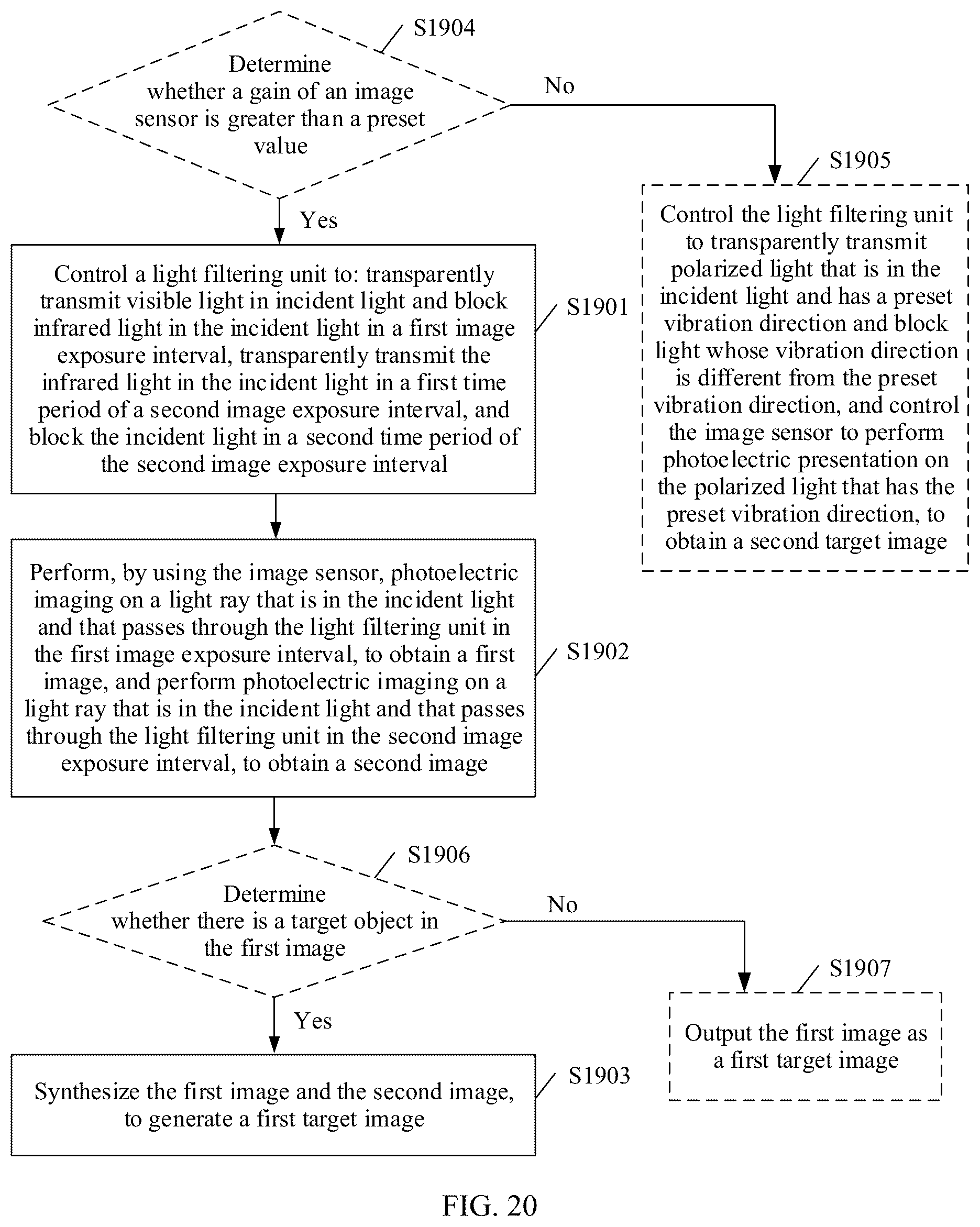 Patent US12108161 Figure 19 – Photographing apparatus and method