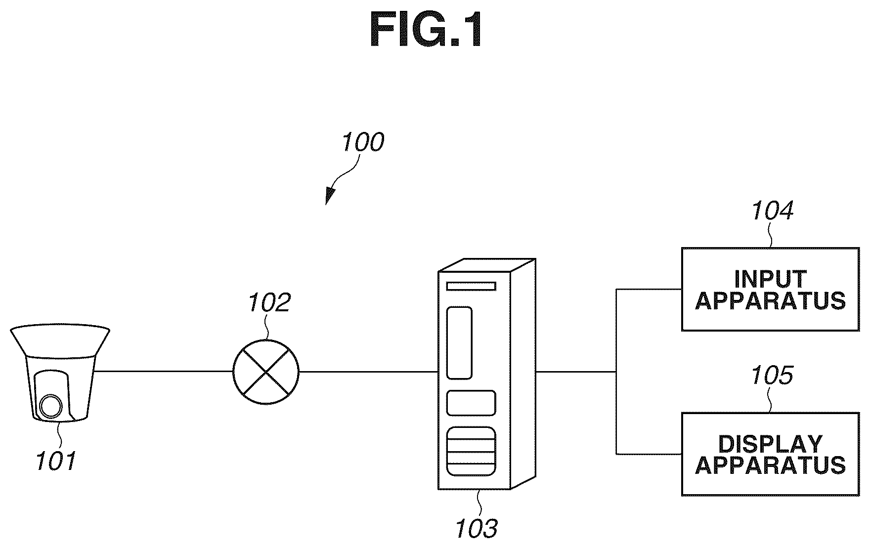 Patent US12108162 — Imaging control apparatus for controlling exposure of imaging apparatus based on subject authentication result, imaging control method, and storage medium — Figure 1