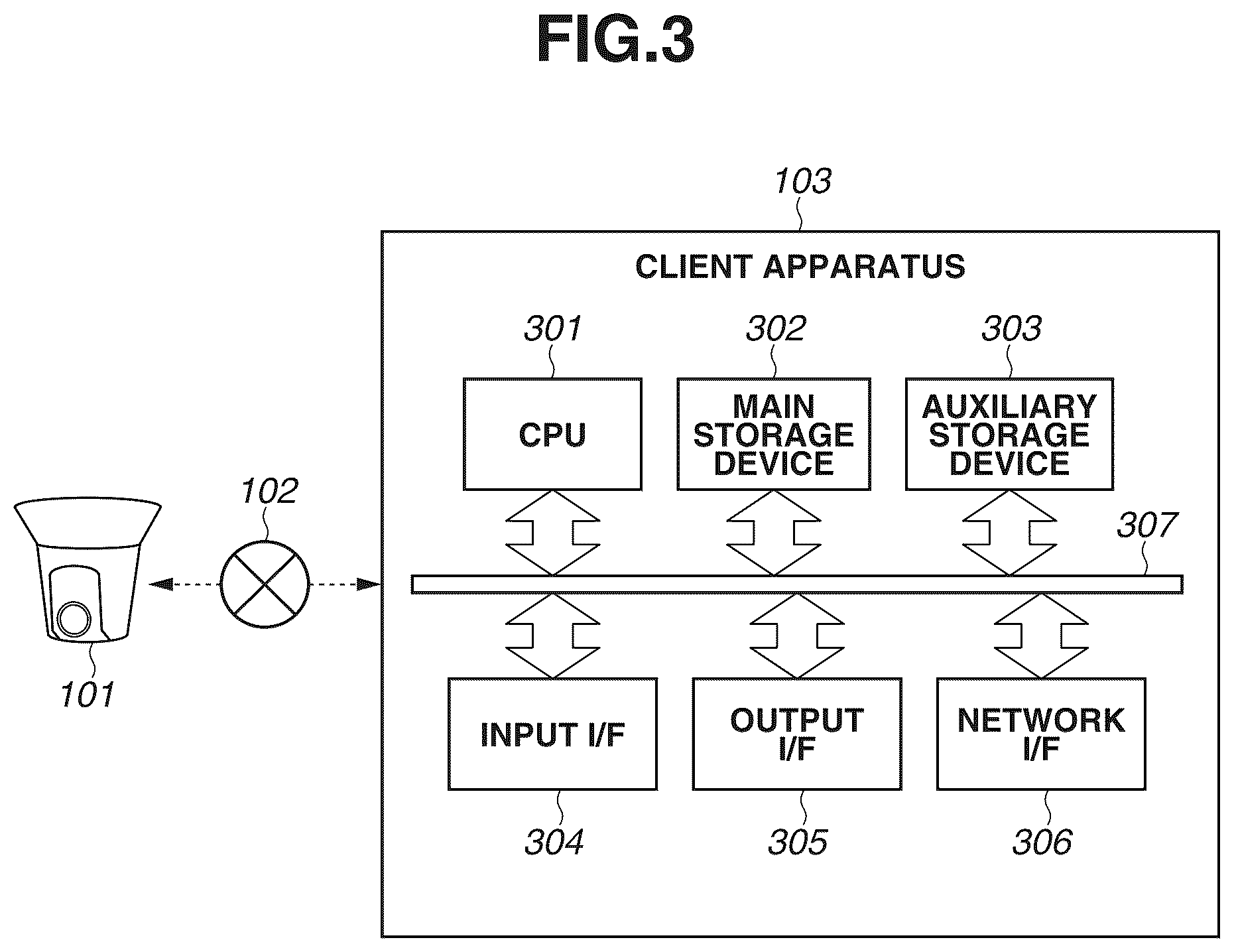Patent US12108162 Figure 3 – Imaging control apparatus for controlling exposure of imaging apparatus based on subject authentication result, imaging control method, and storage medium